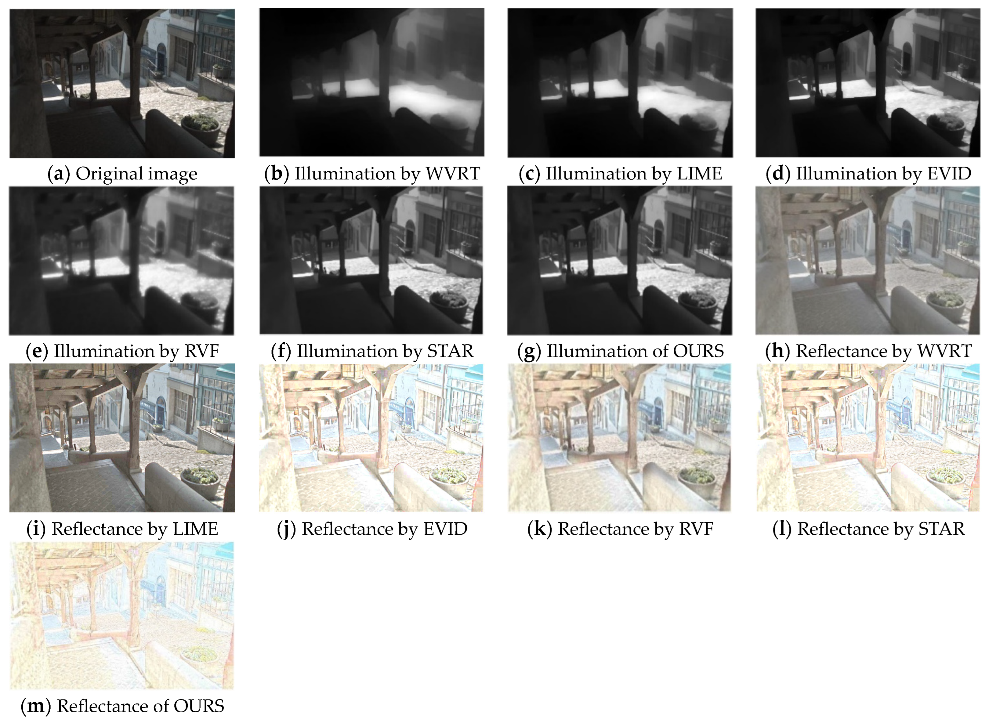 Mathematics 11 03834 g002