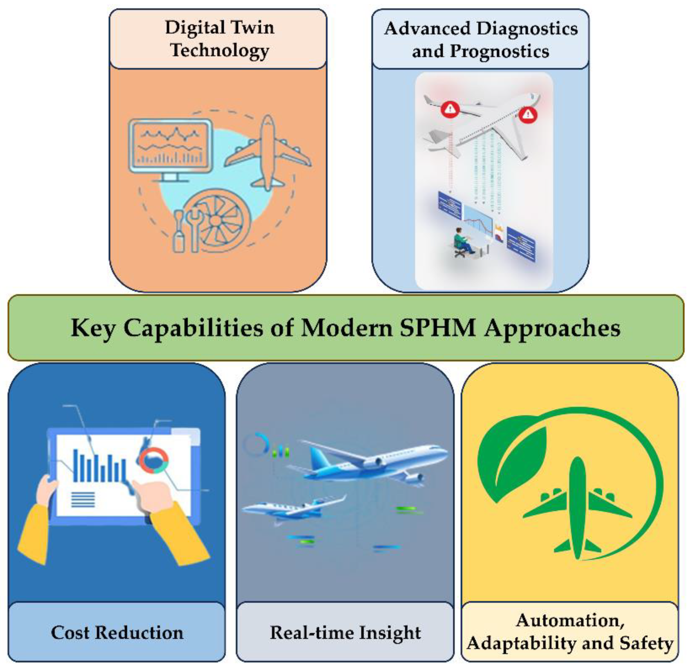 Mathematics 11 03837 g003