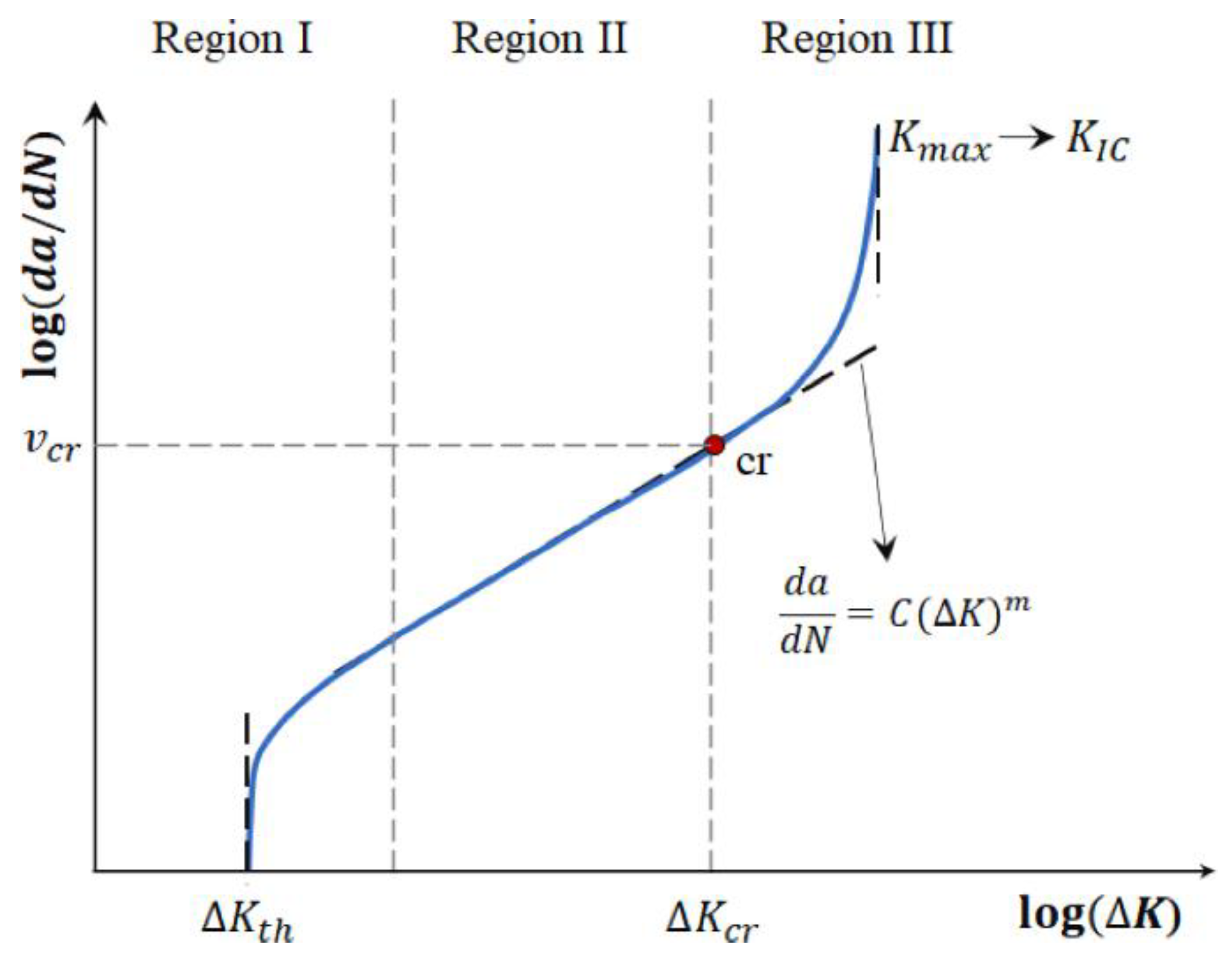 Mathematics 11 03837 g009