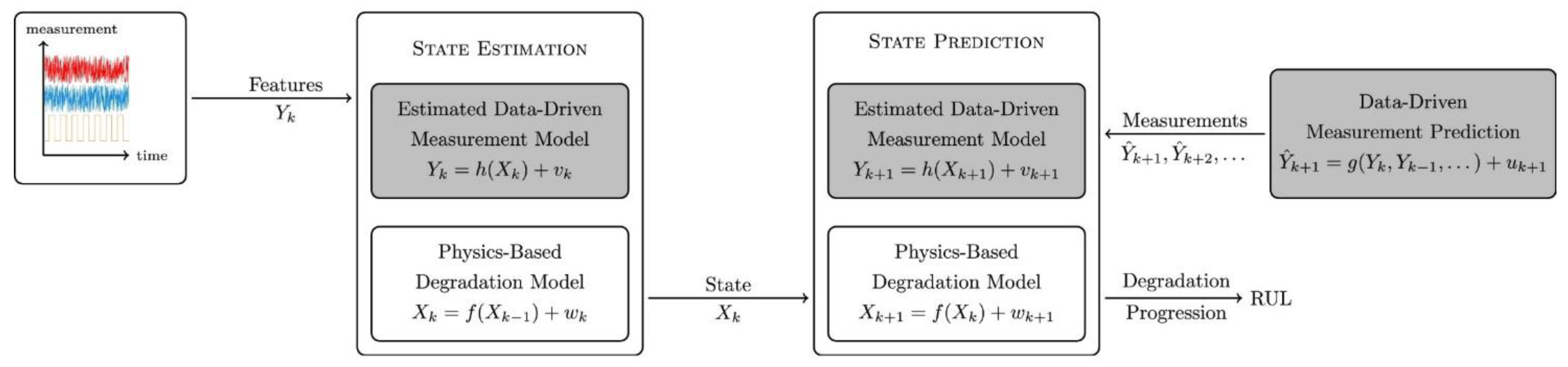 Mathematics 11 03837 g012