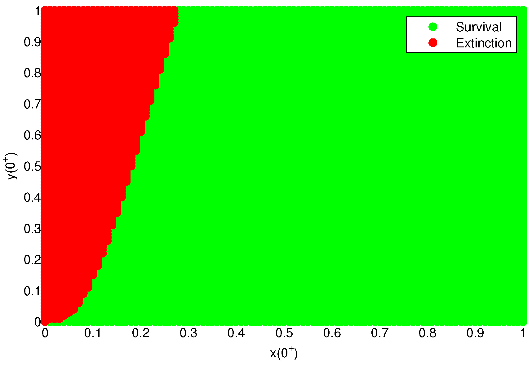 Mathematics 11 03838 g002 Mathematics 11 03838 g002