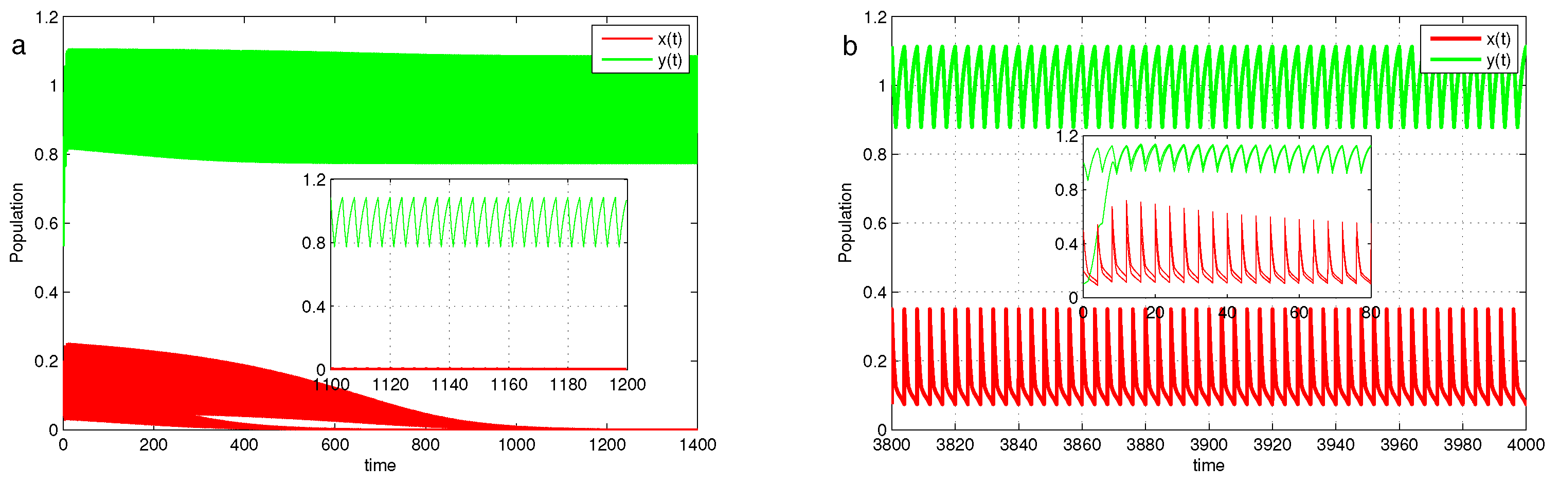 Mathematics 11 03838 g003 Mathematics 11 03838 g003