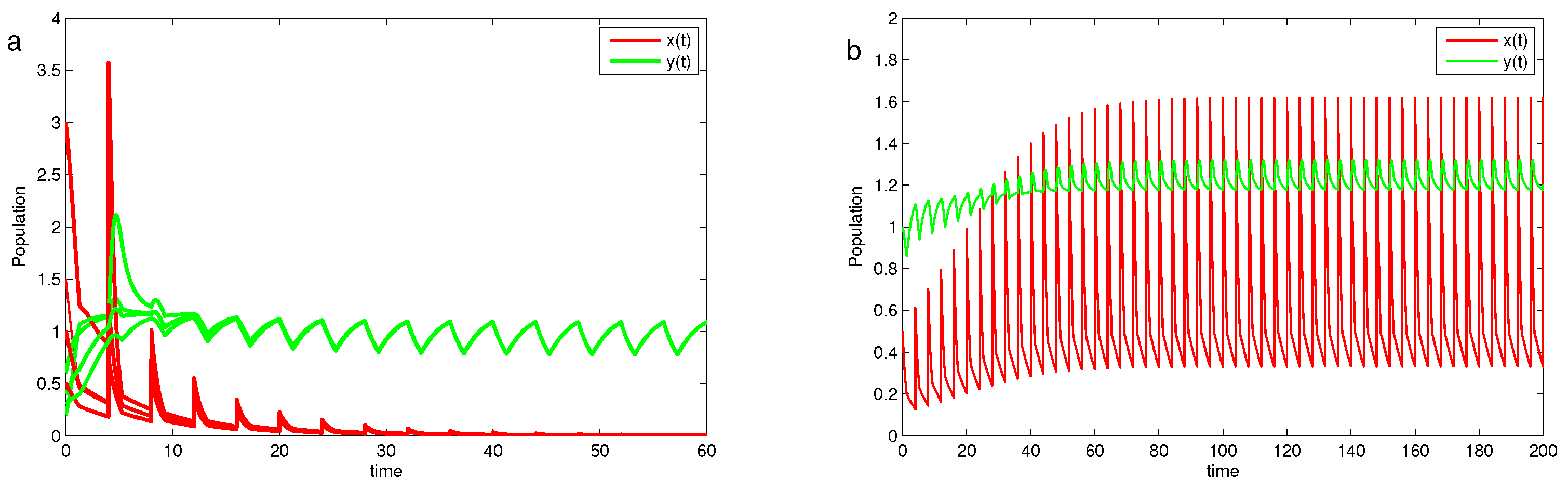 Mathematics 11 03838 g004 Mathematics 11 03838 g004