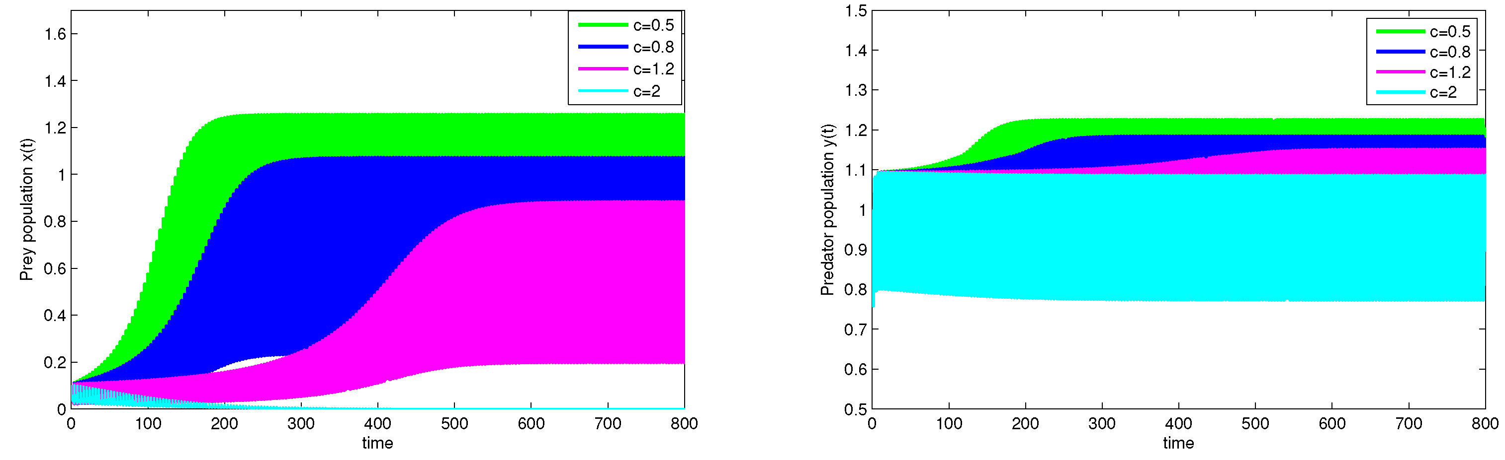 Mathematics 11 03838 g005 Mathematics 11 03838 g005