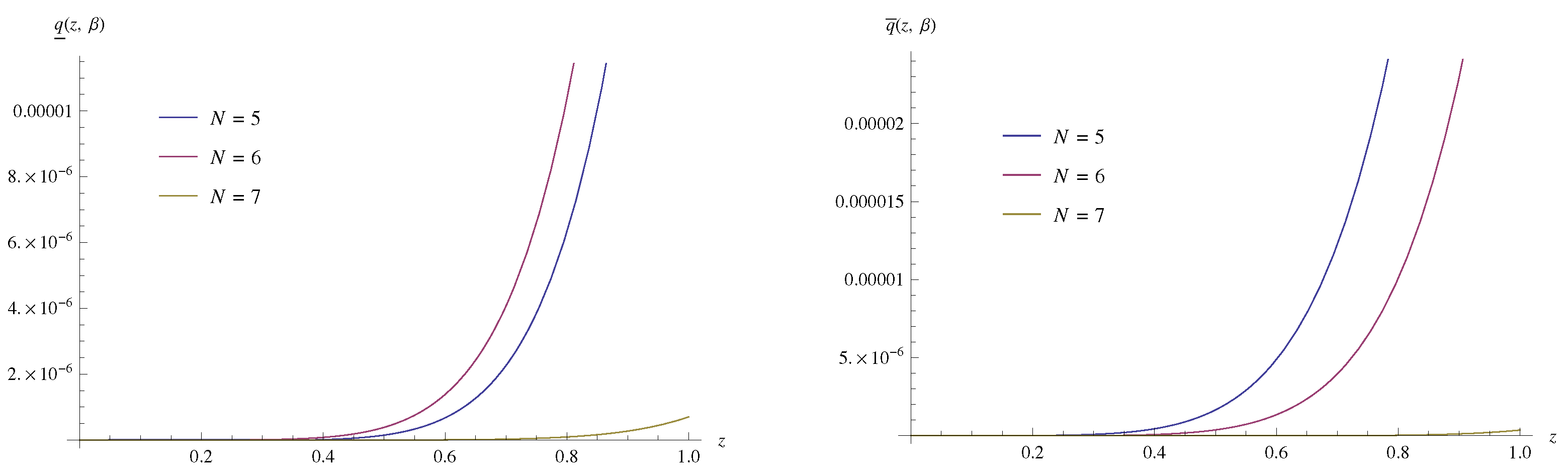Mathematics 11 03840 g004