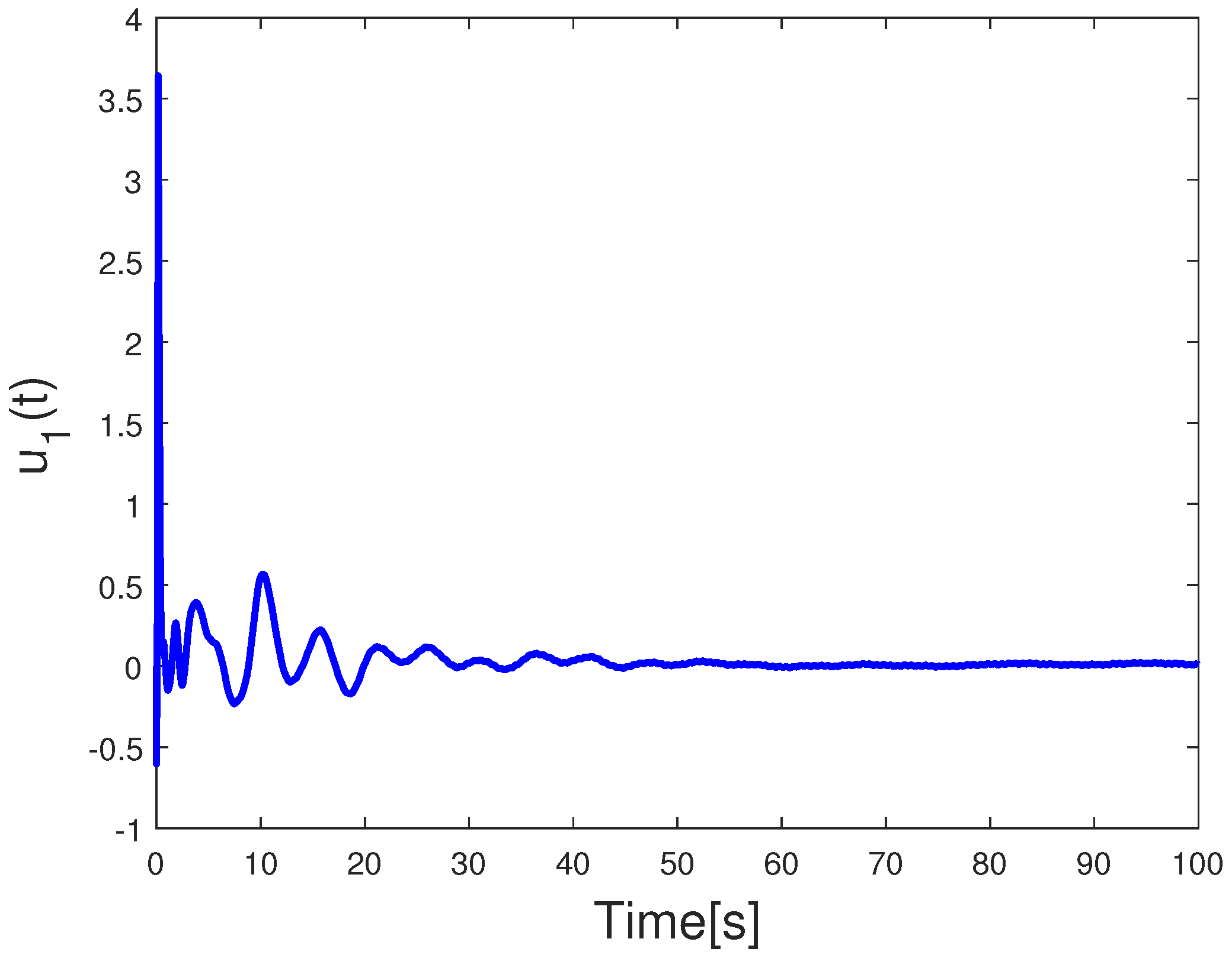 Mathematics 11 03841 g006
