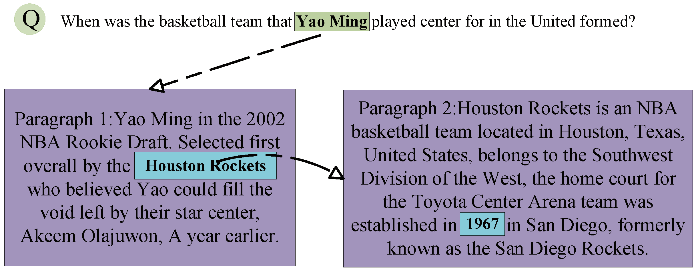 Mathematics 11 03843 g002