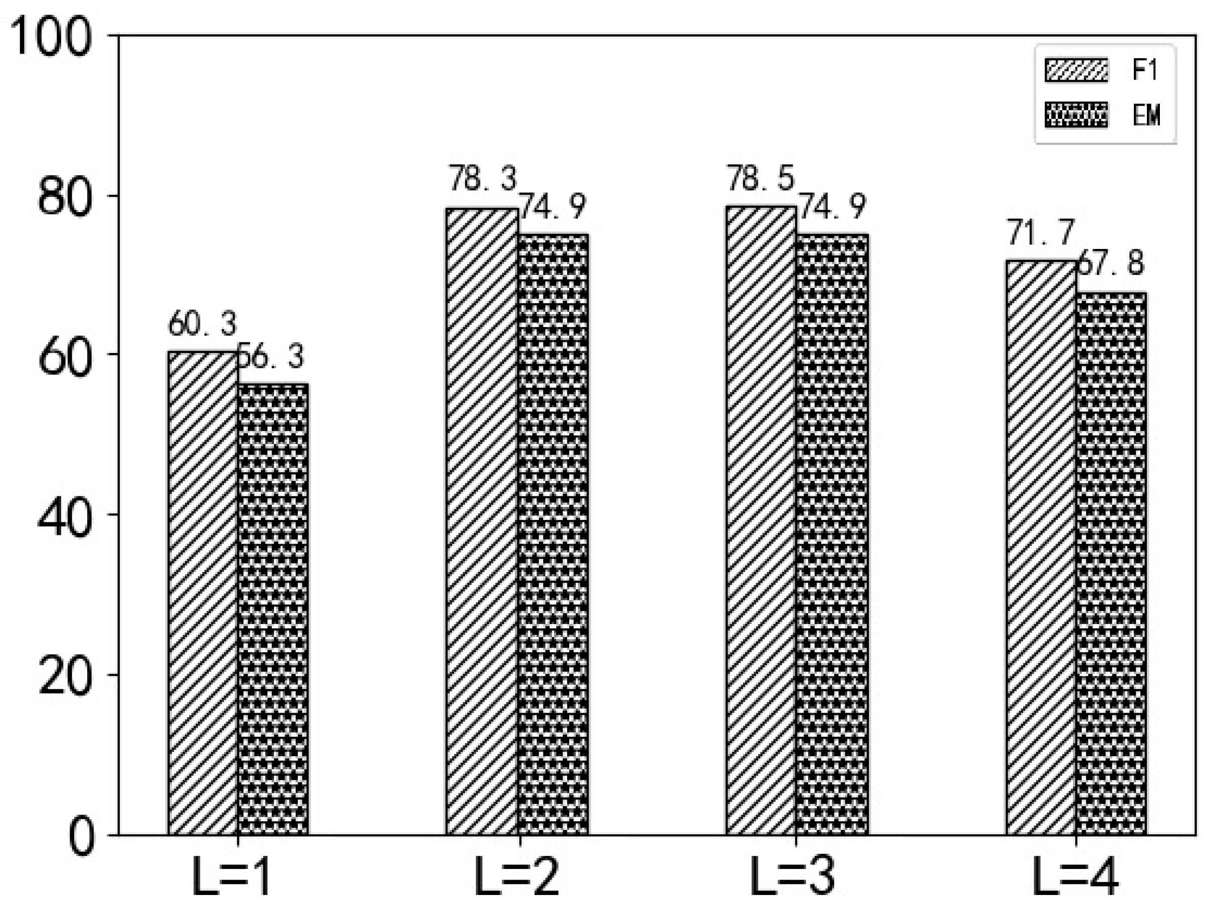 Mathematics 11 03843 g003