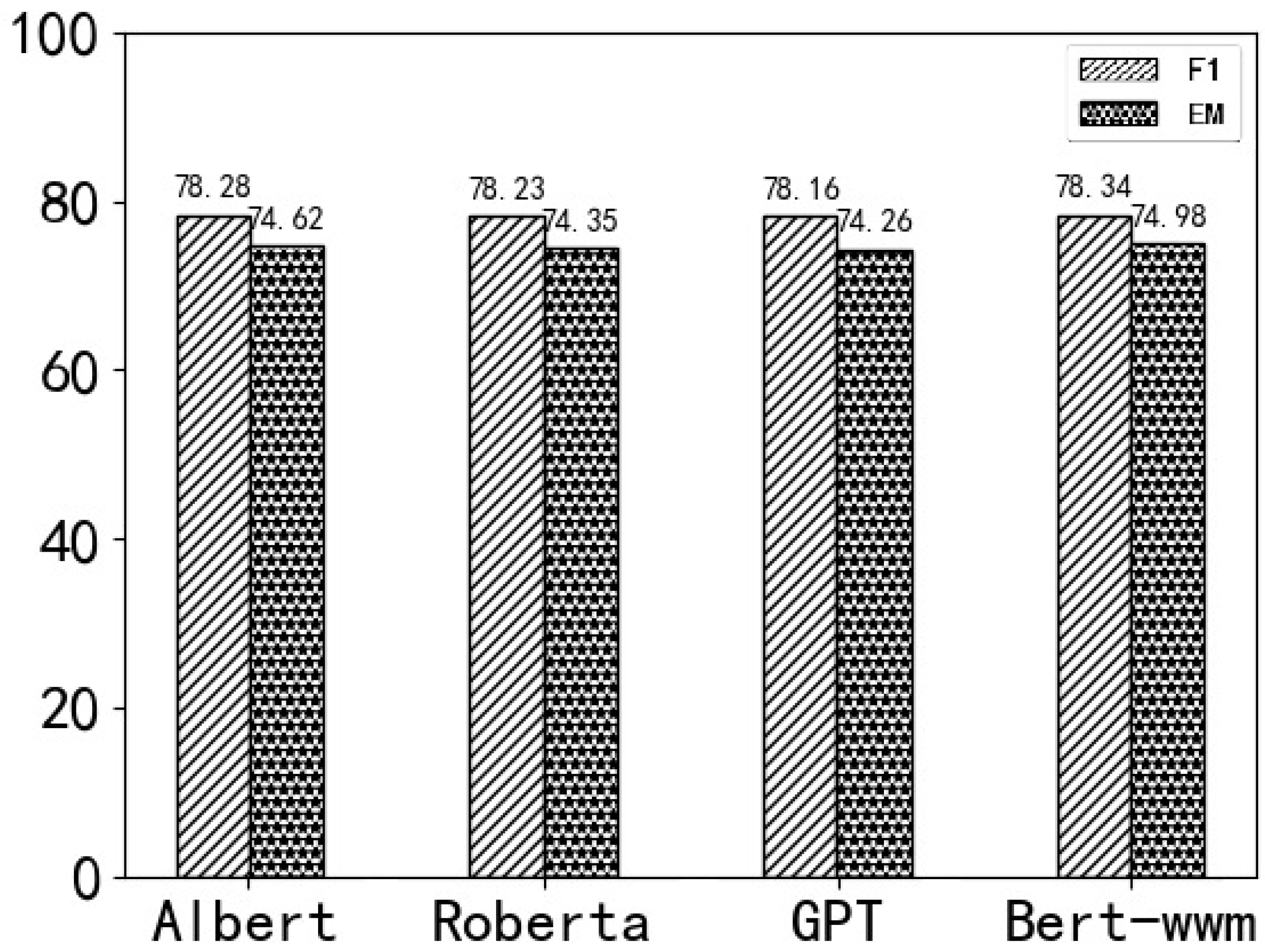 Mathematics 11 03843 g004
