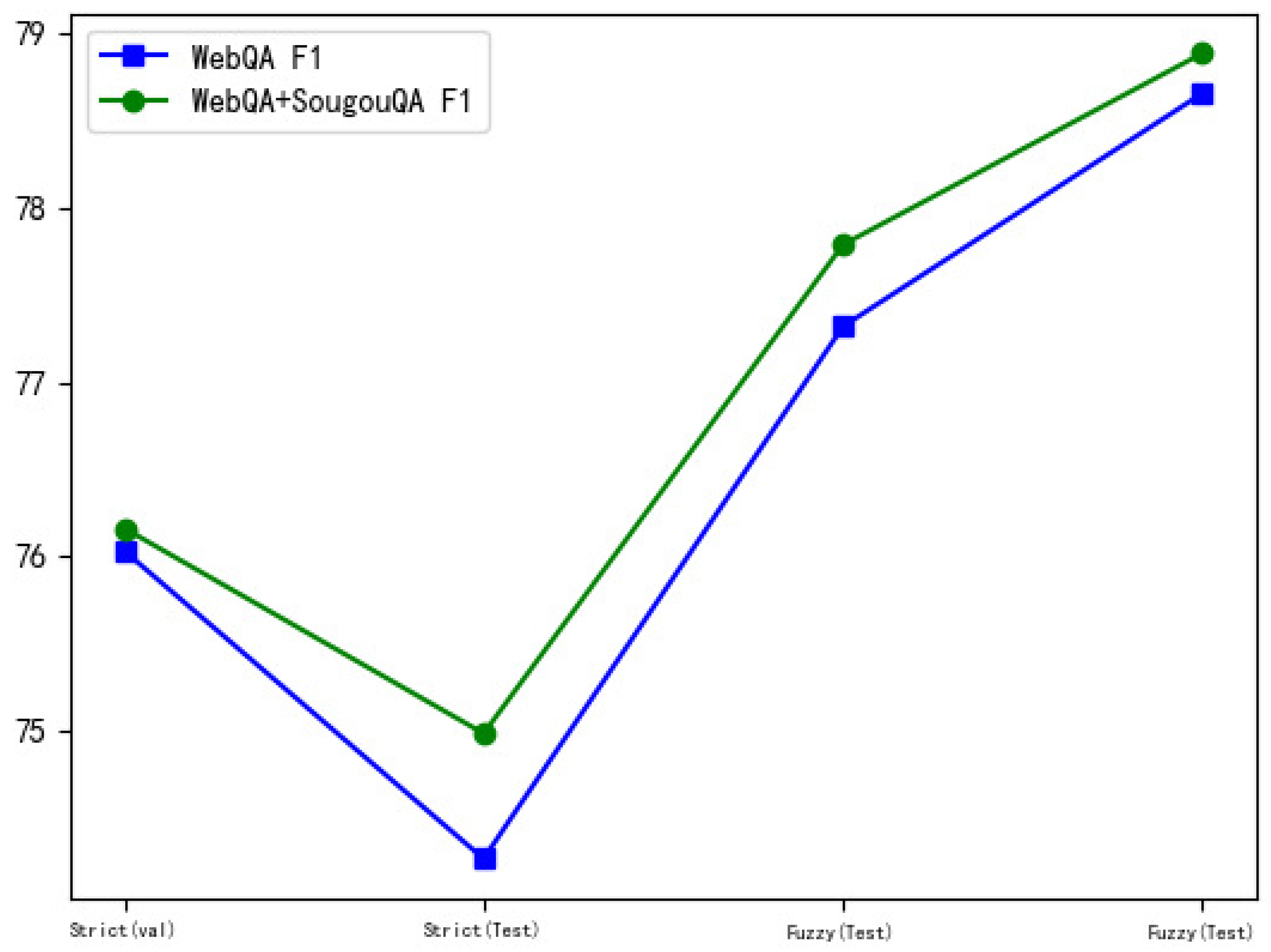 Mathematics 11 03843 g005
