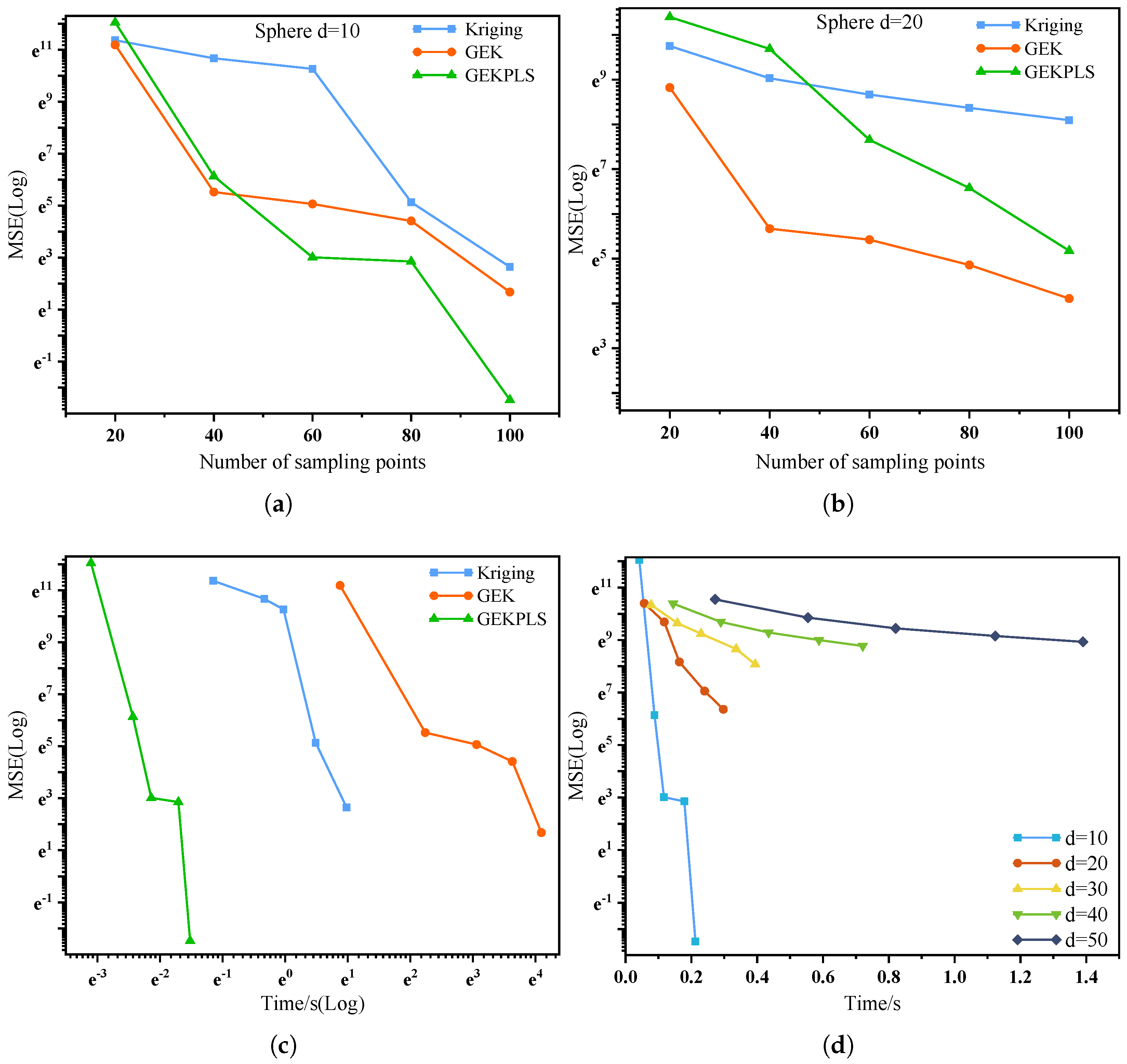 Mathematics 11 03844 g004