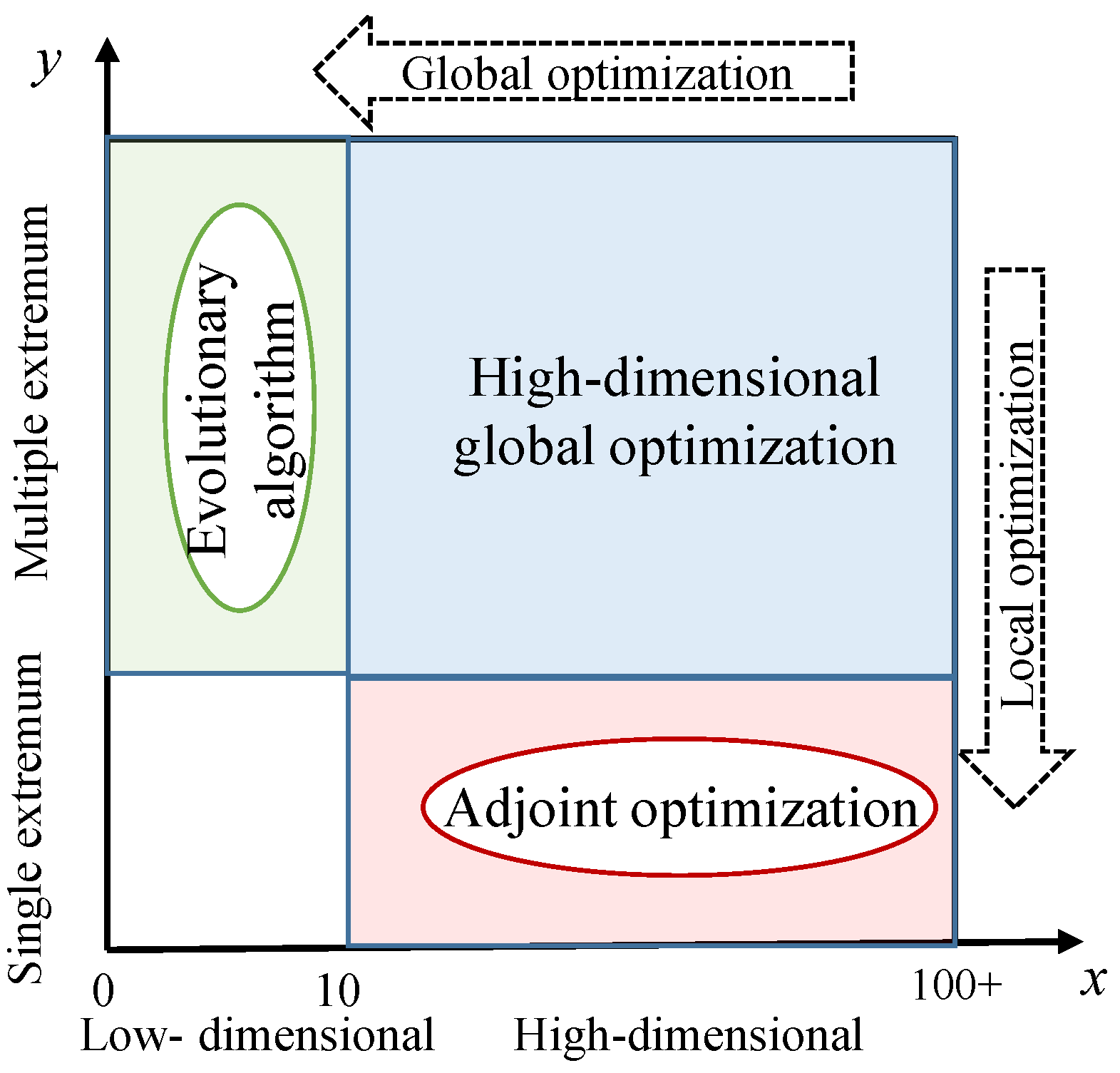 Mathematics 11 03844 g005