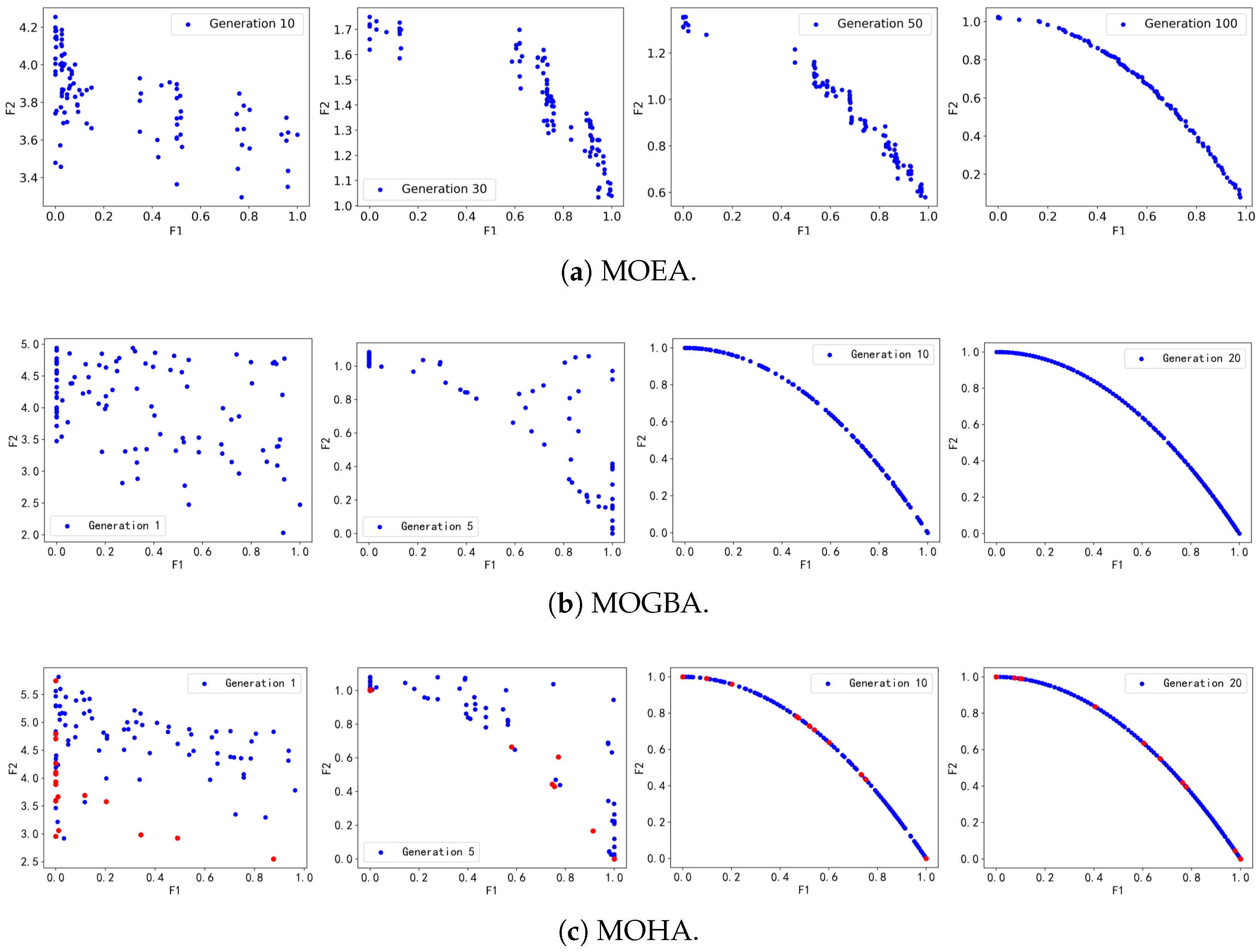 Mathematics 11 03844 g010