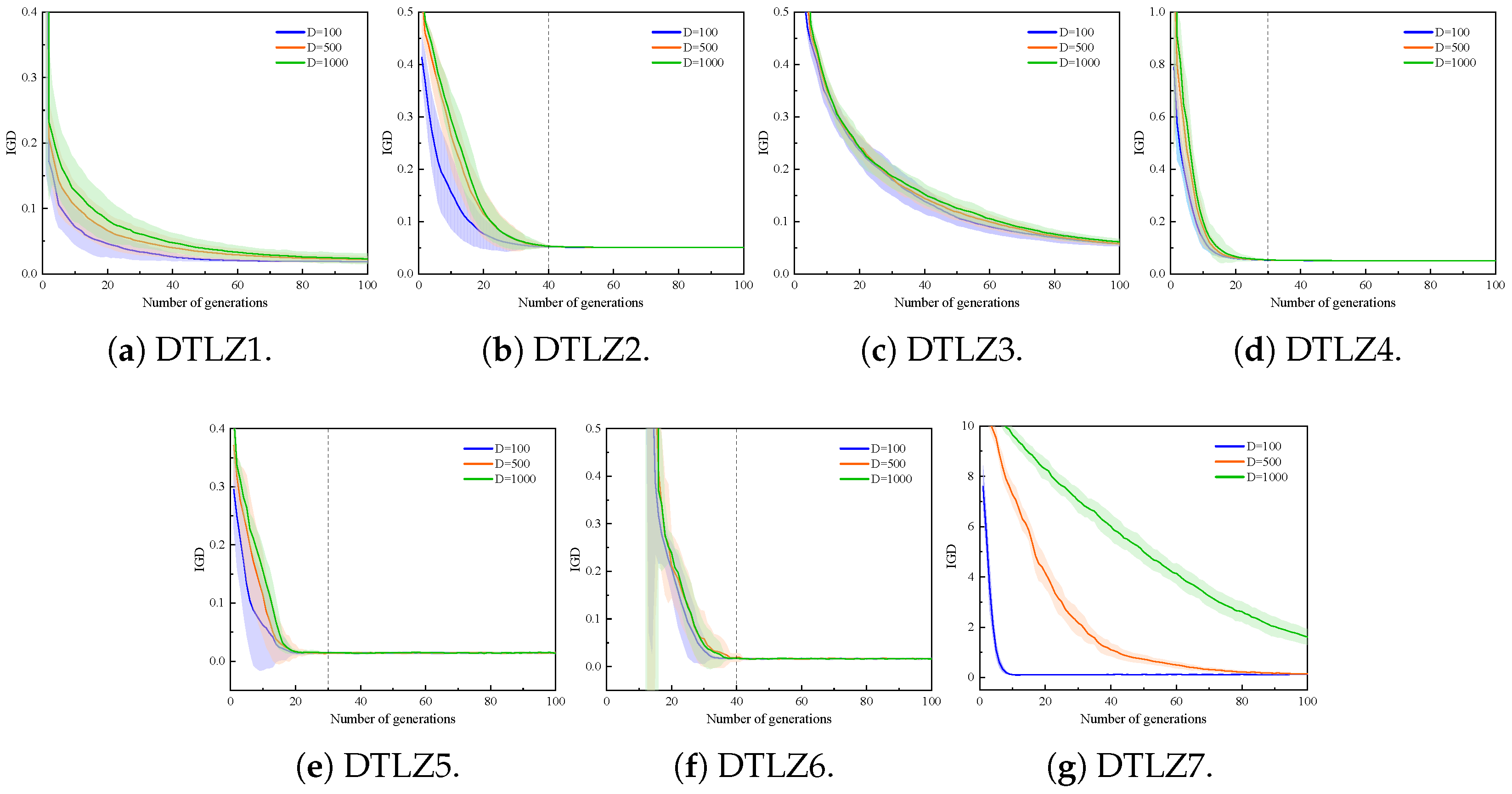 Mathematics 11 03844 g013