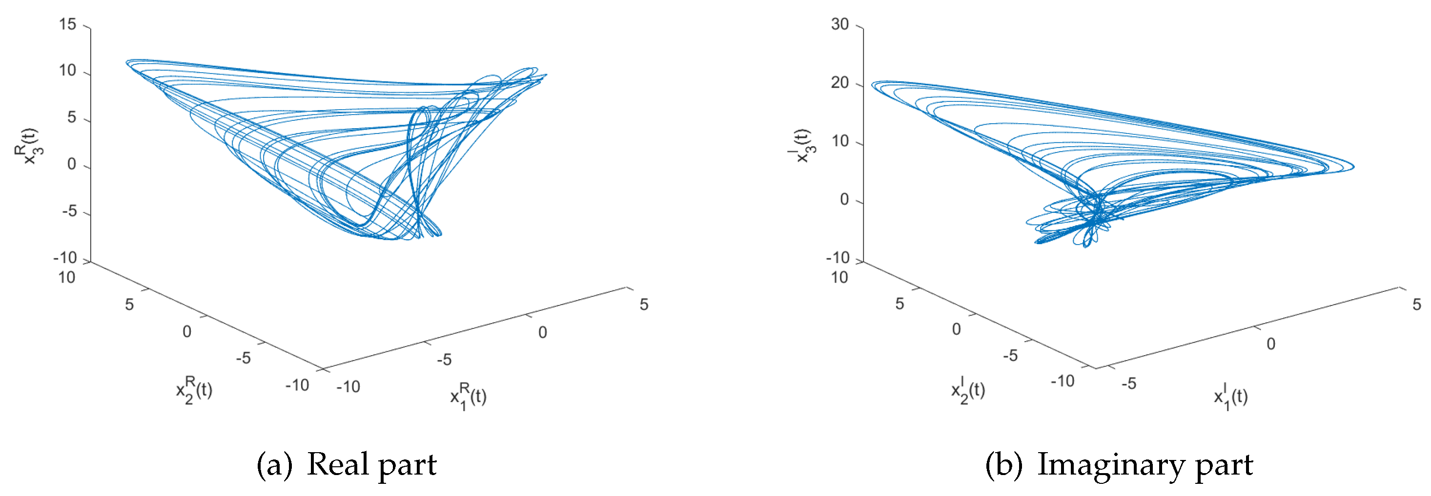 Mathematics 11 03845 g001