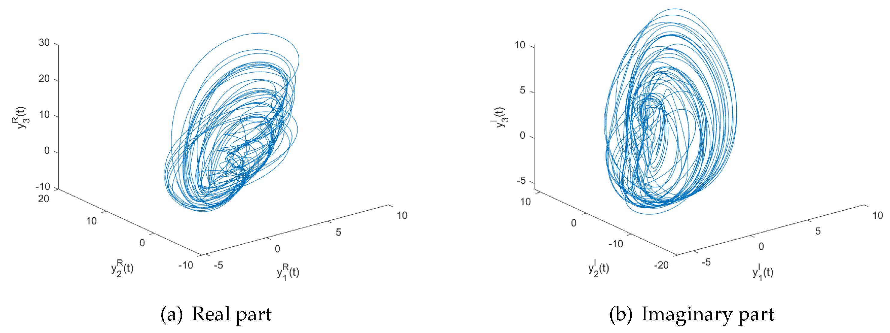 Mathematics 11 03845 g002