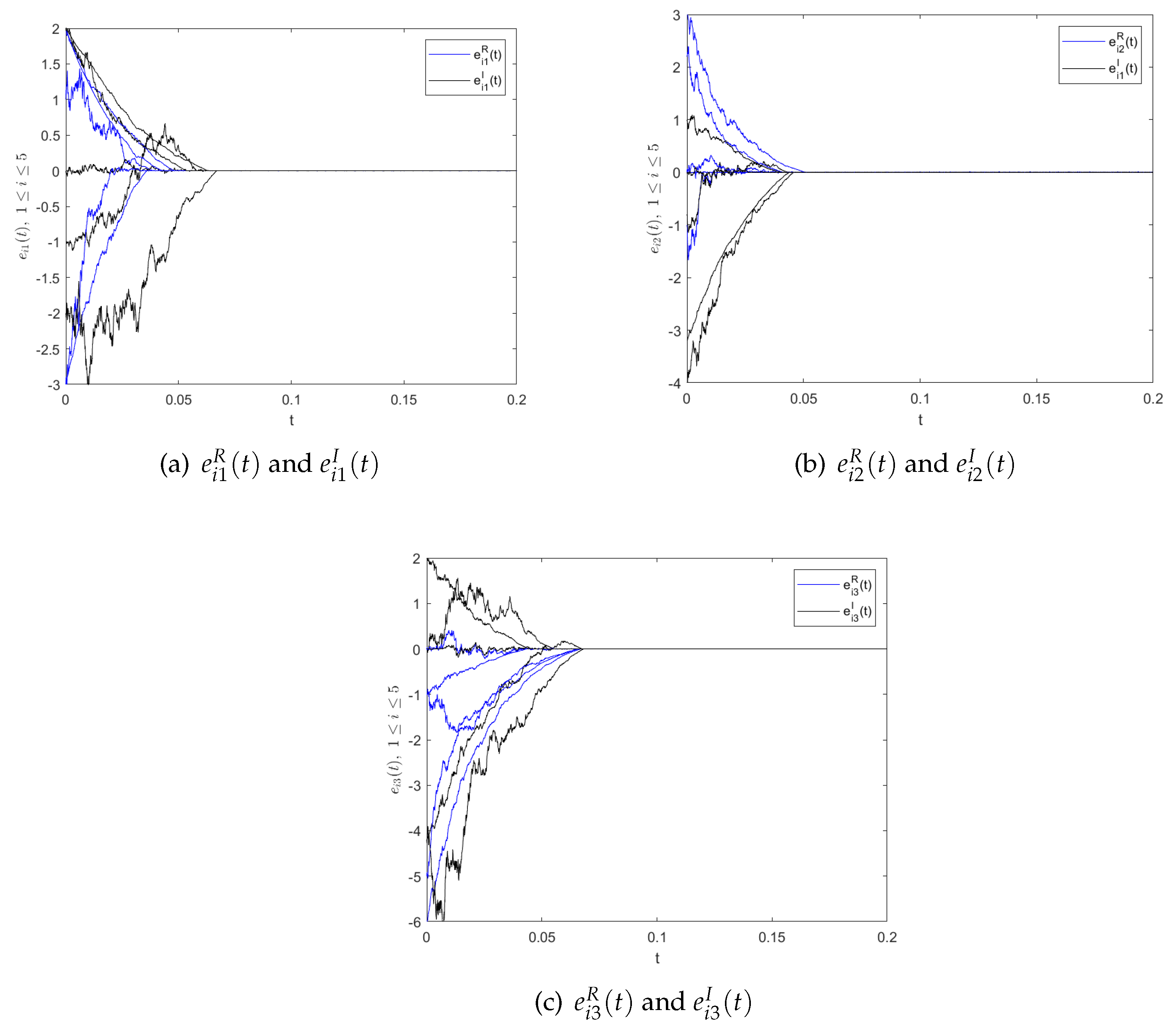 Mathematics 11 03845 g003
