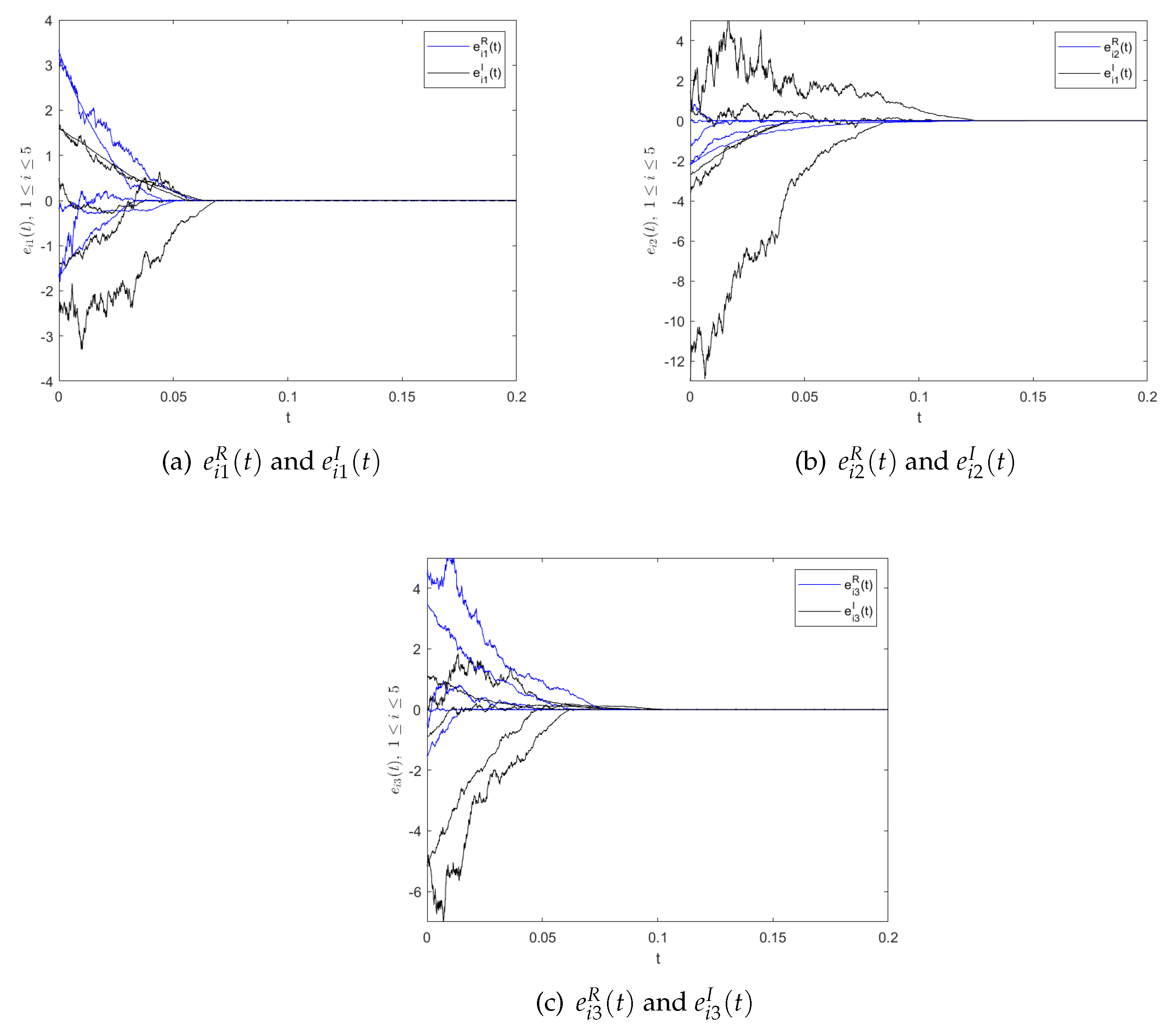 Mathematics 11 03845 g005