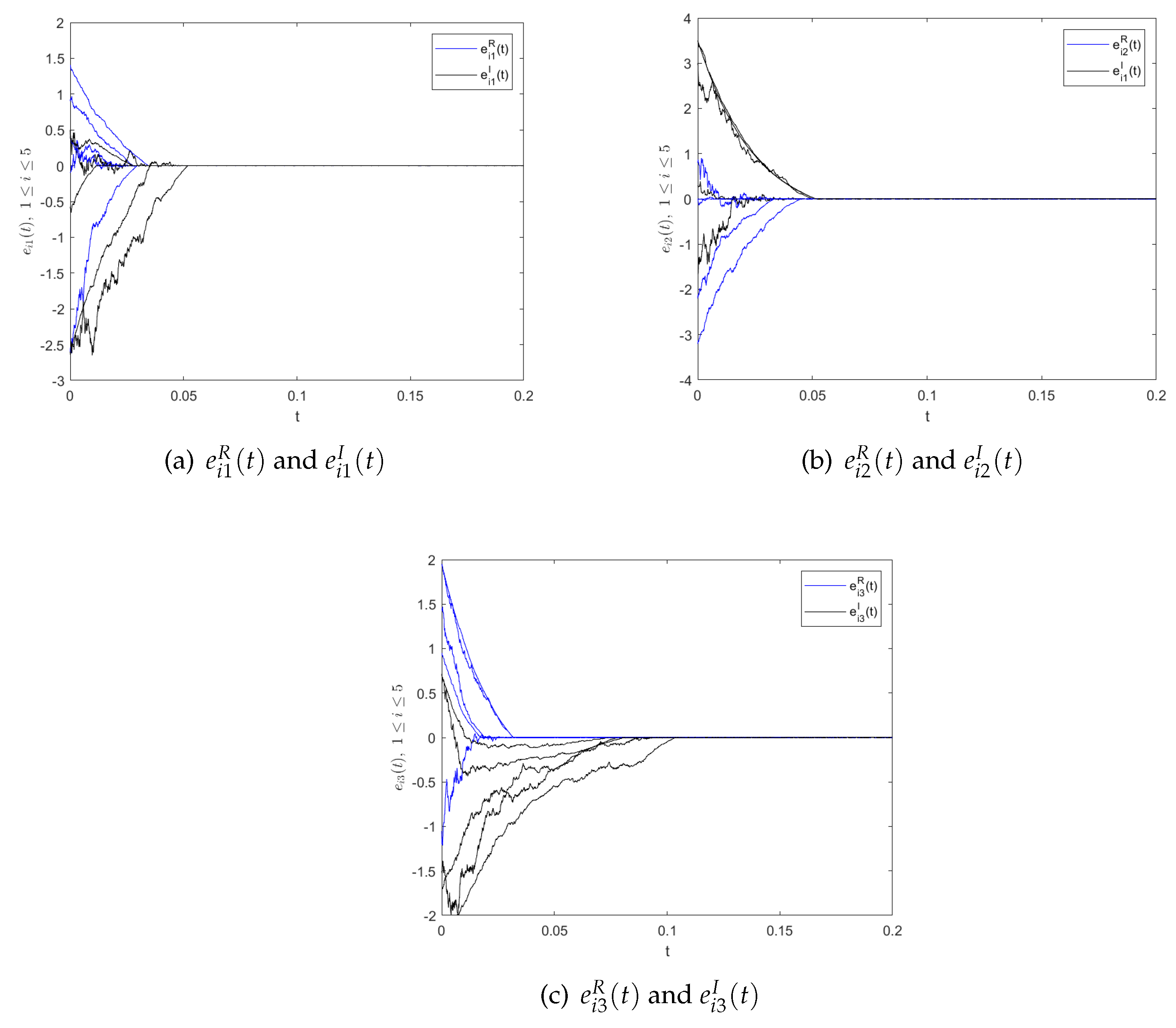 Mathematics 11 03845 g006