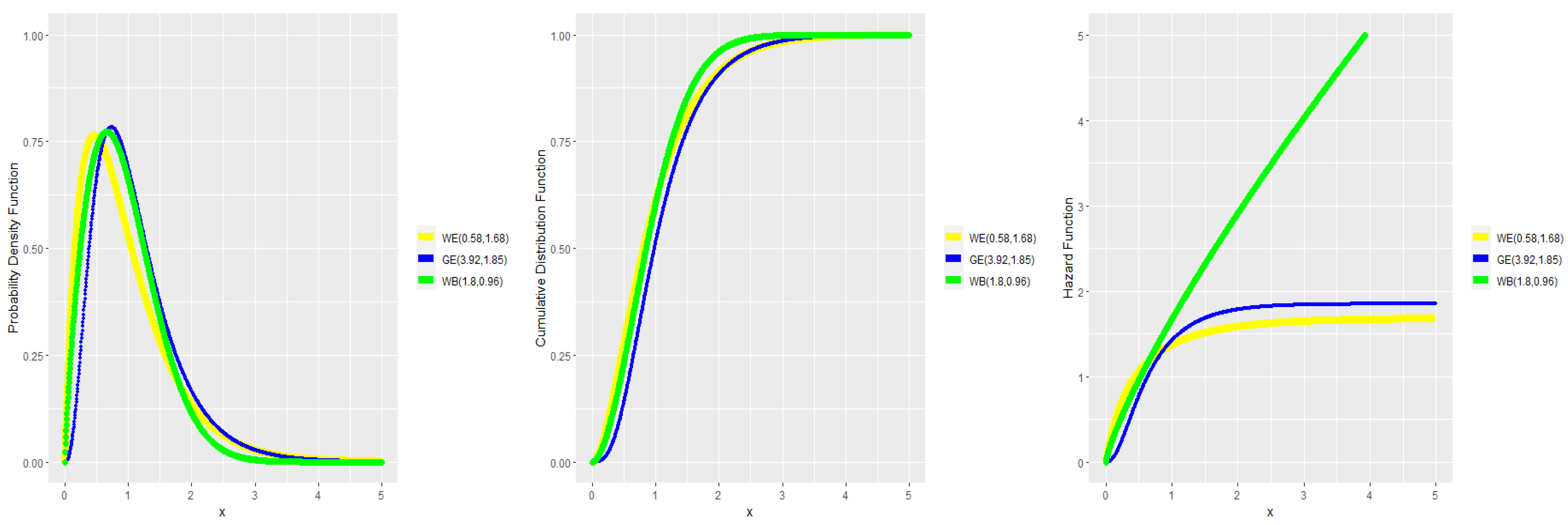 Mathematics 11 03847 g001