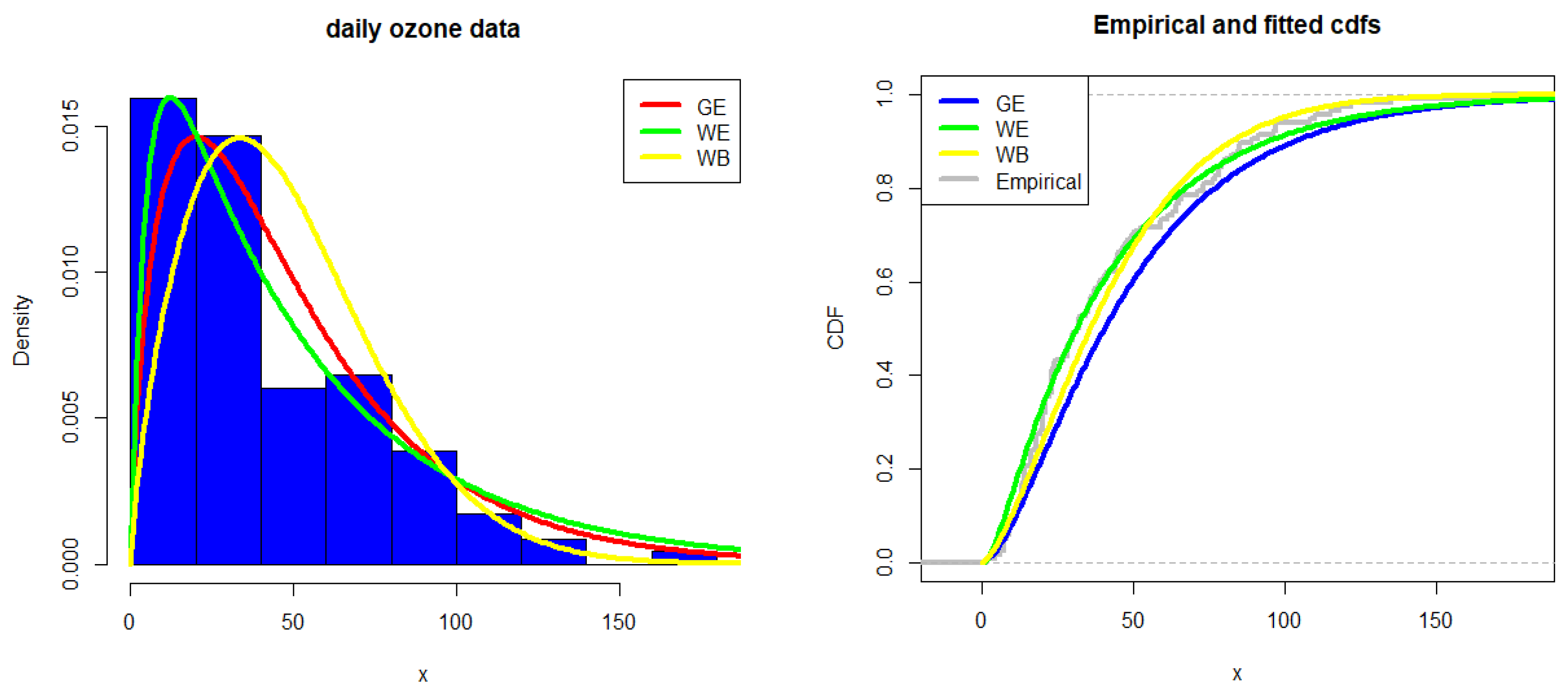 Mathematics 11 03847 g004