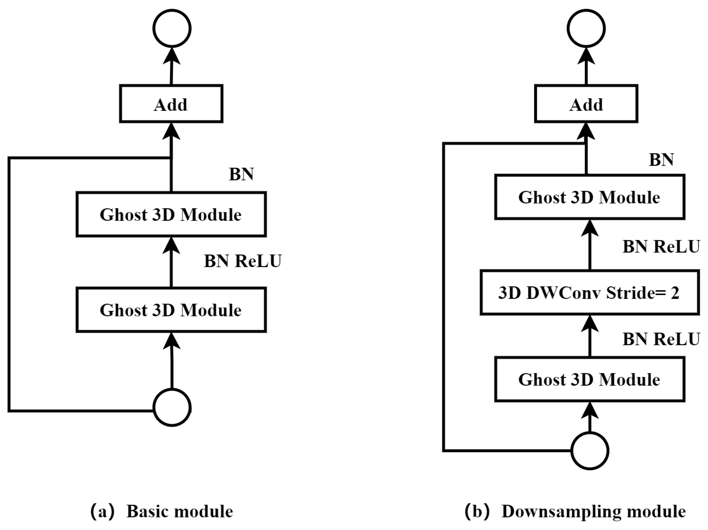 Mathematics 11 03848 g001