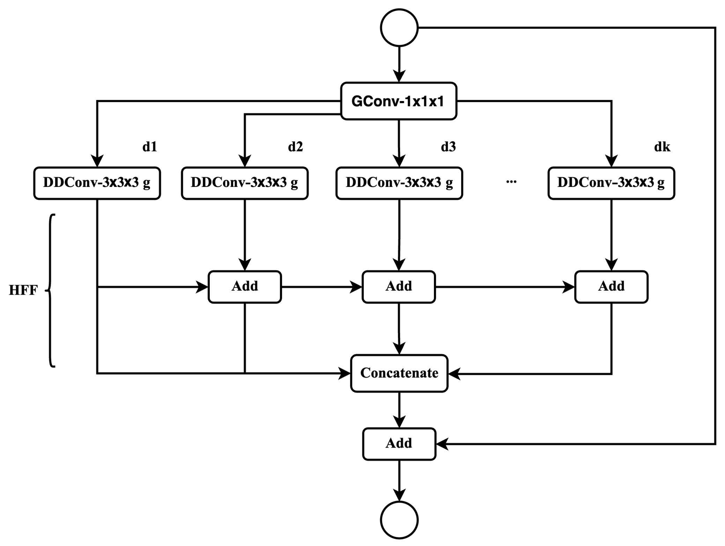 Mathematics 11 03848 g002