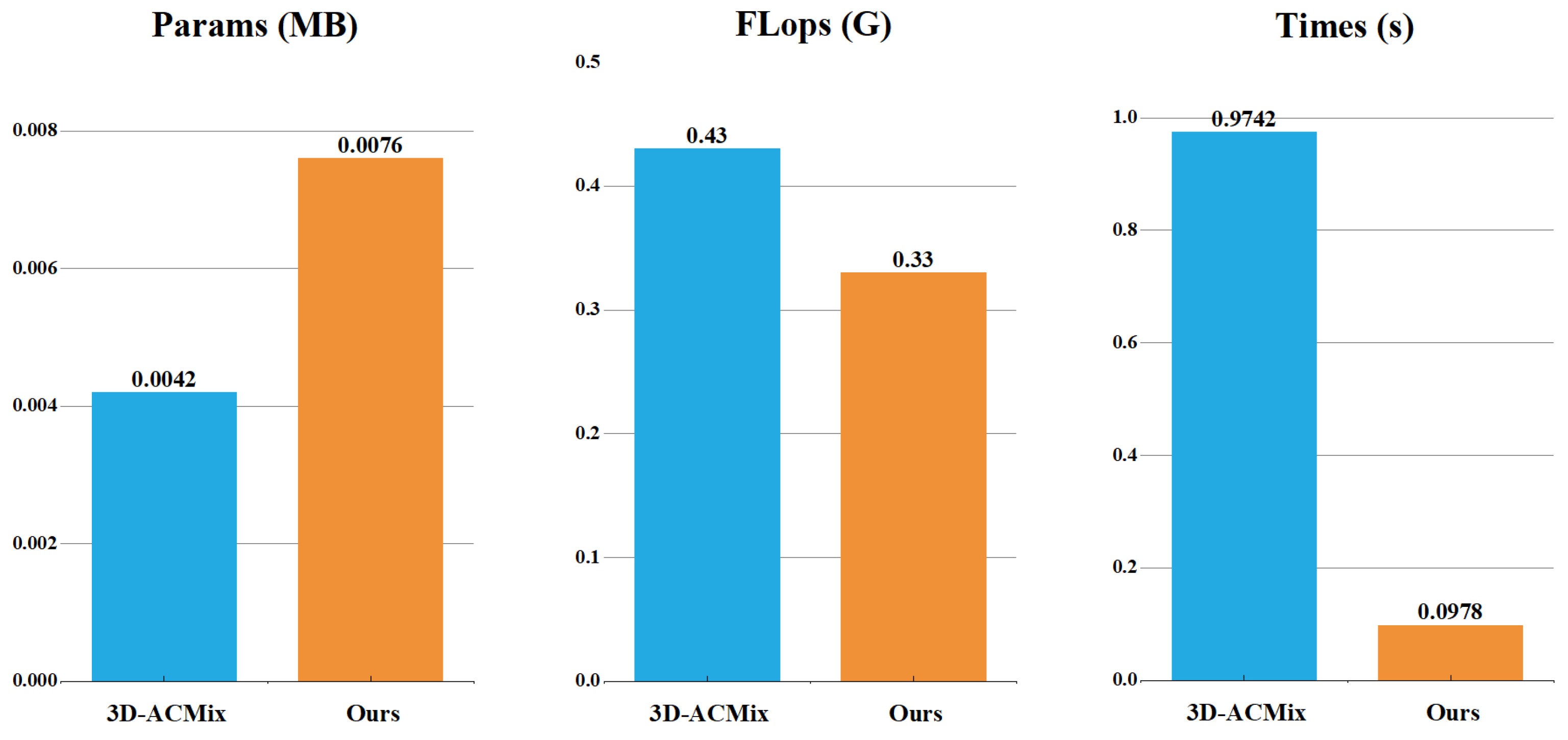 Mathematics 11 03848 g006