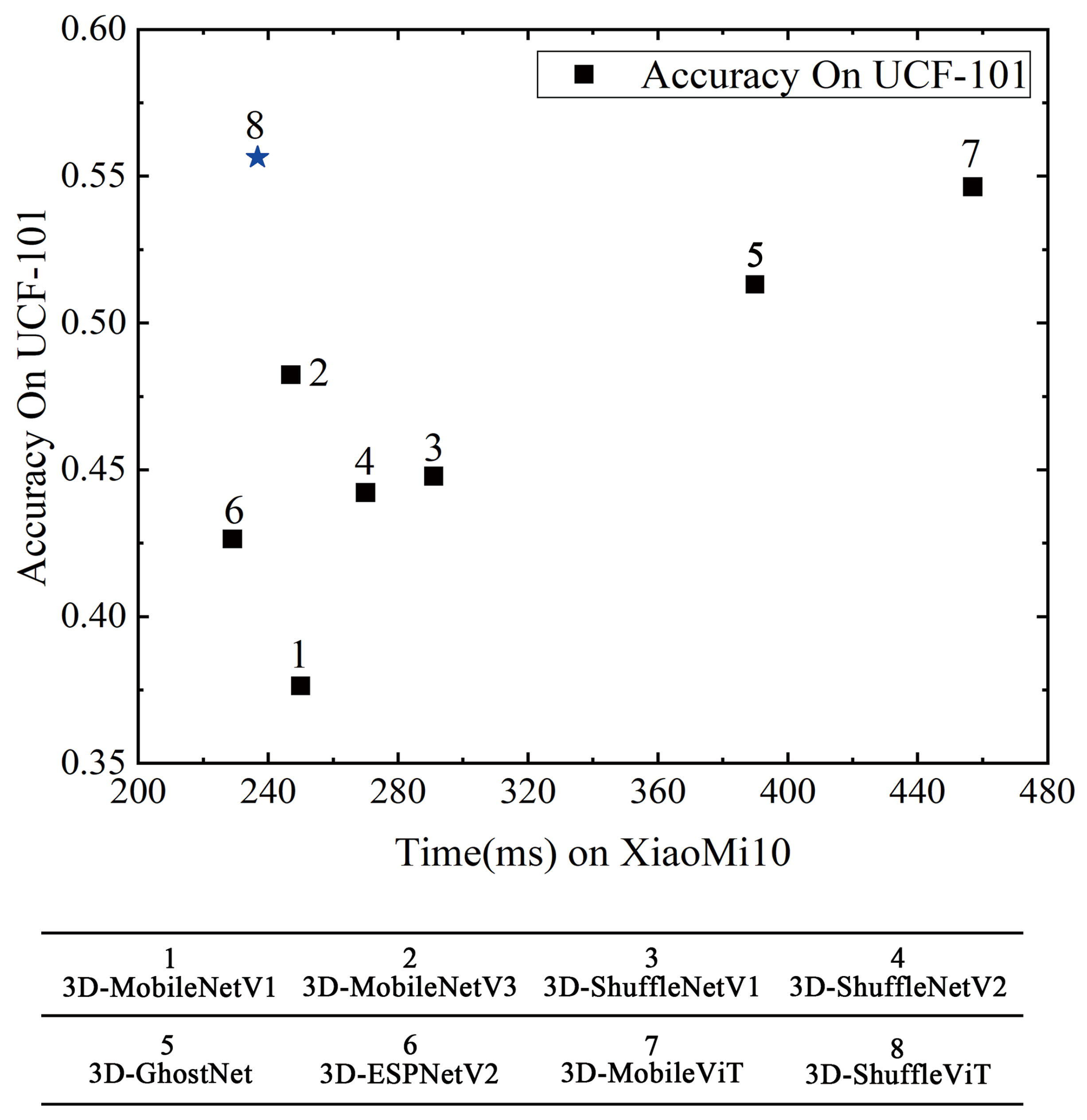Mathematics 11 03848 g007