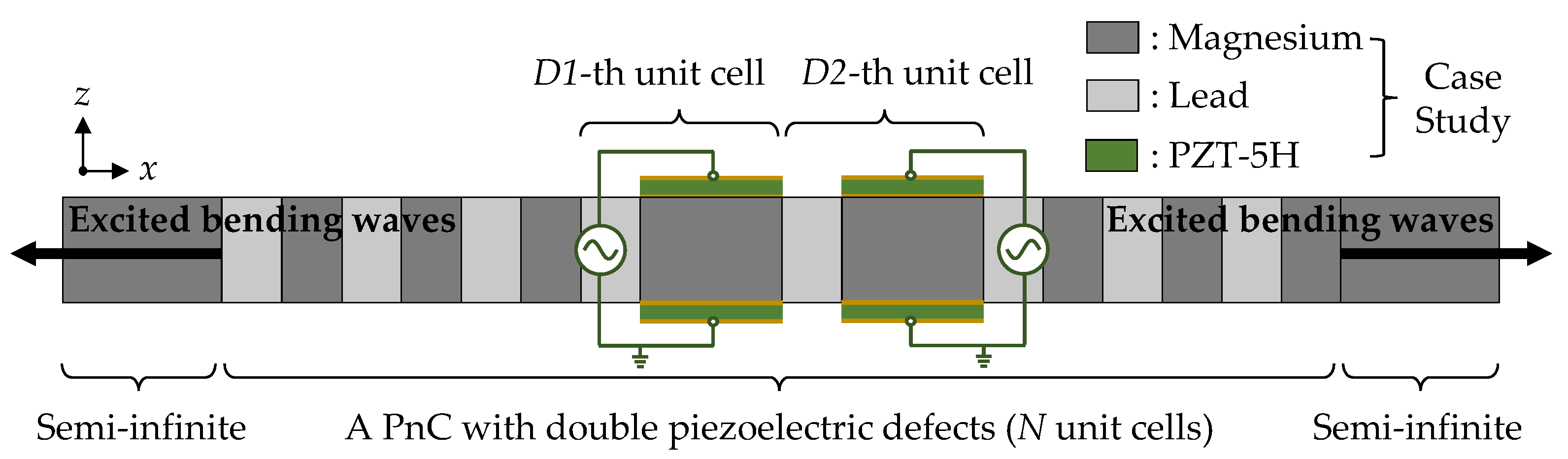 Mathematics 11 03852 g001