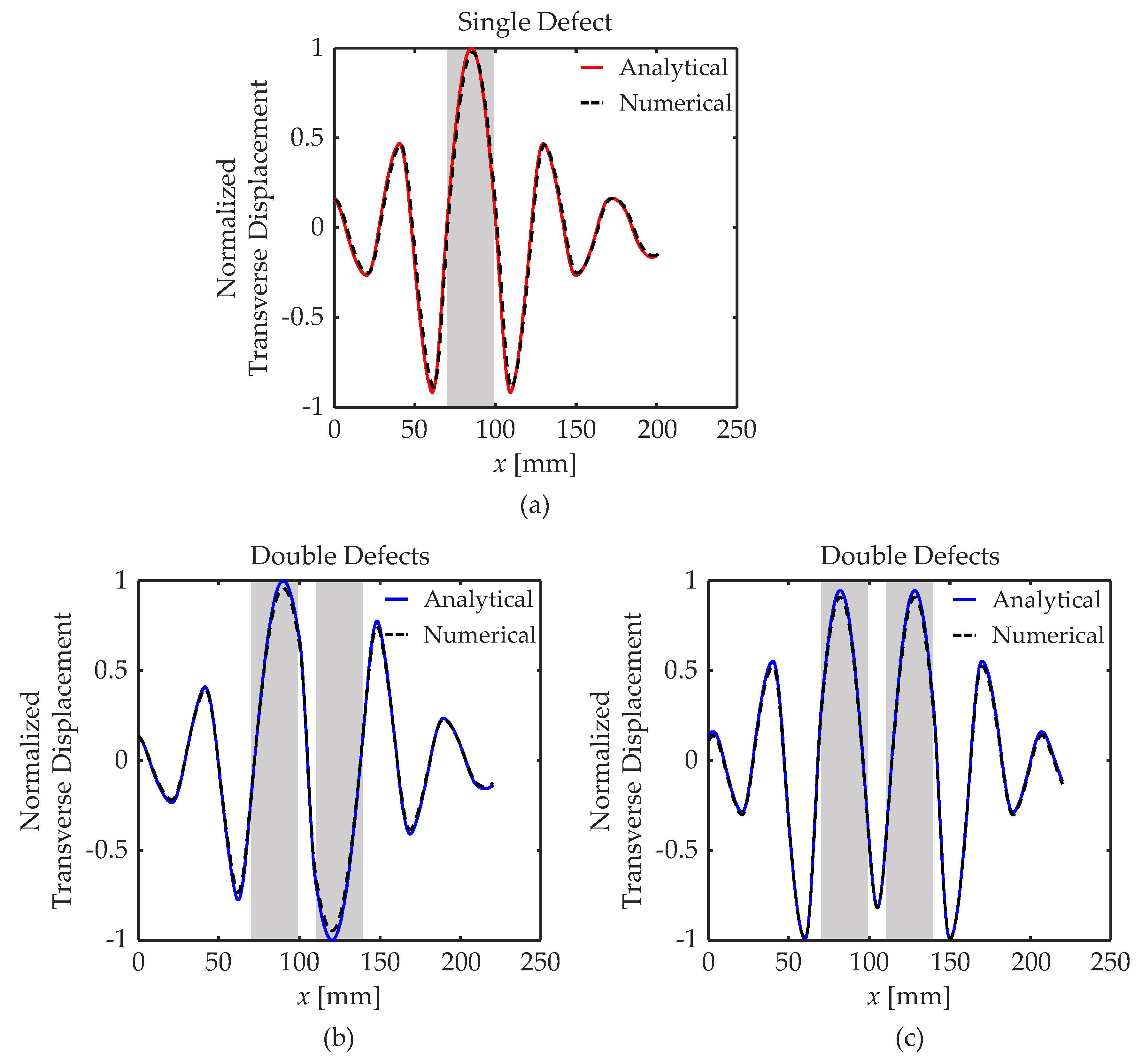 Mathematics 11 03852 g003