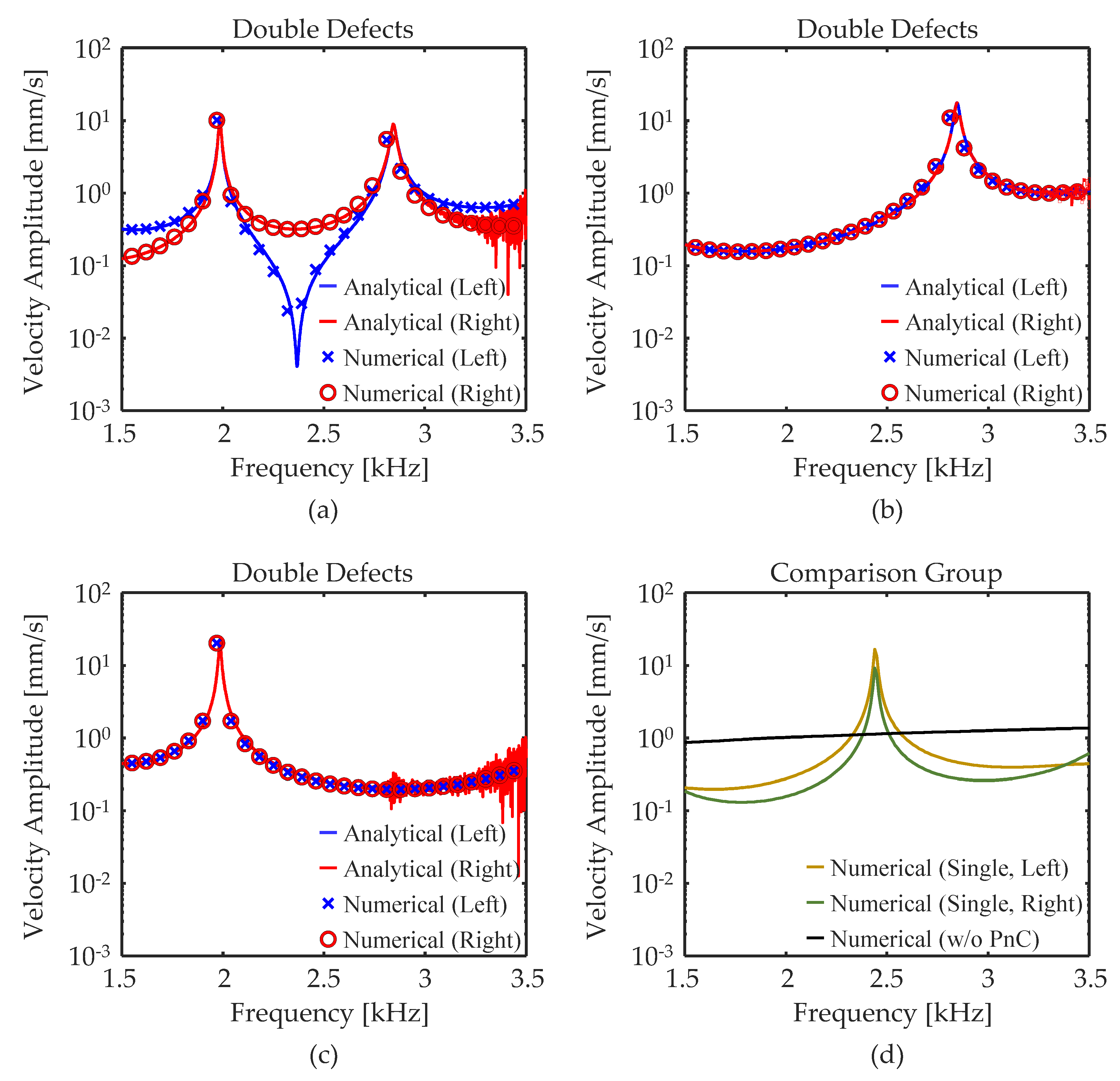 Mathematics 11 03852 g004