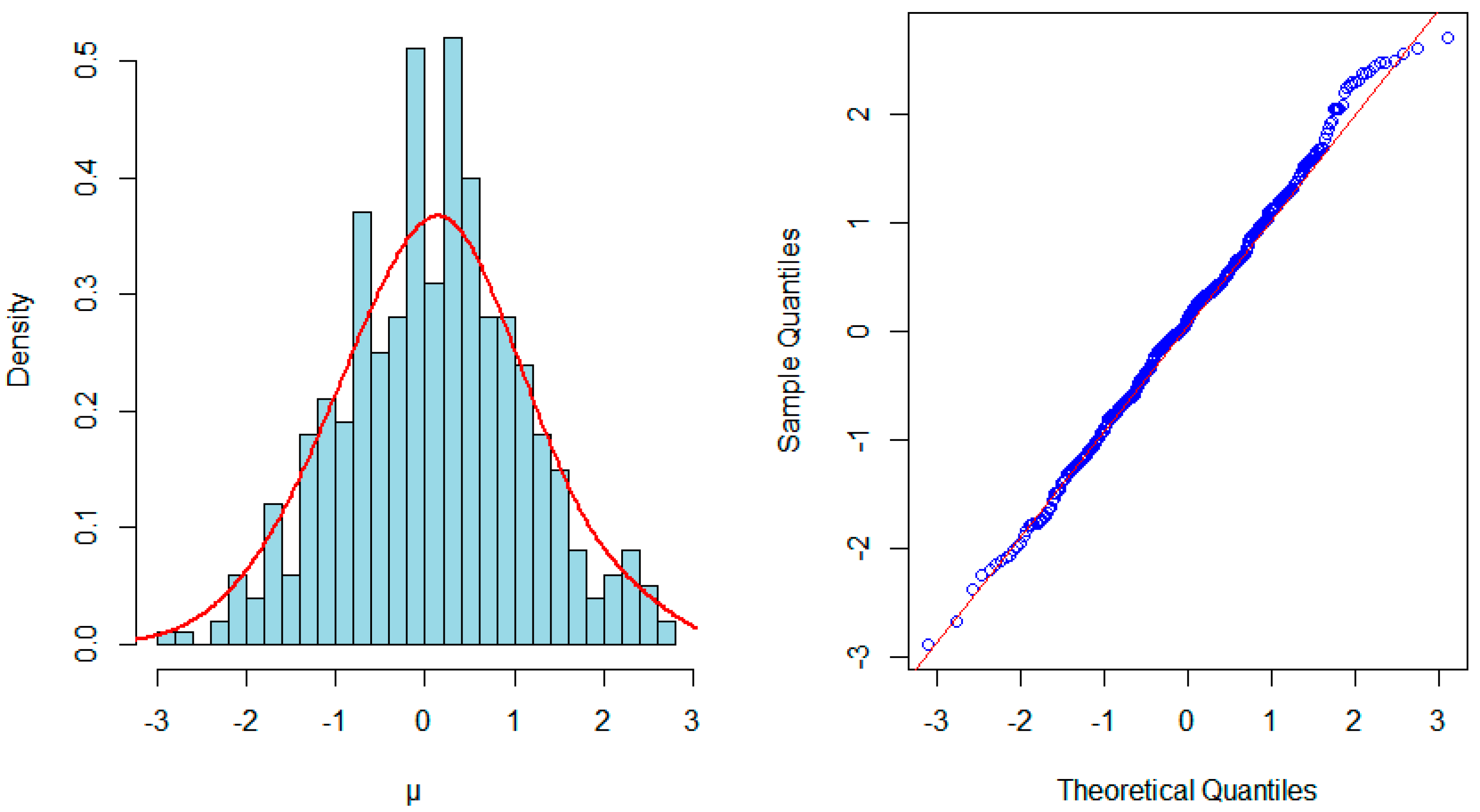 Mathematics 11 03858 g002