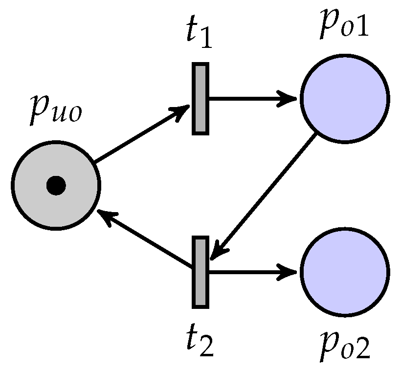 Mathematics 11 03862 g001