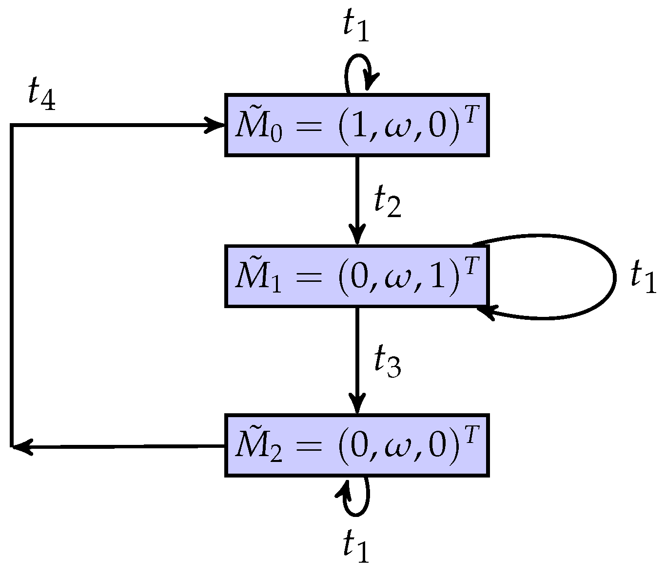 Mathematics 11 03862 g006