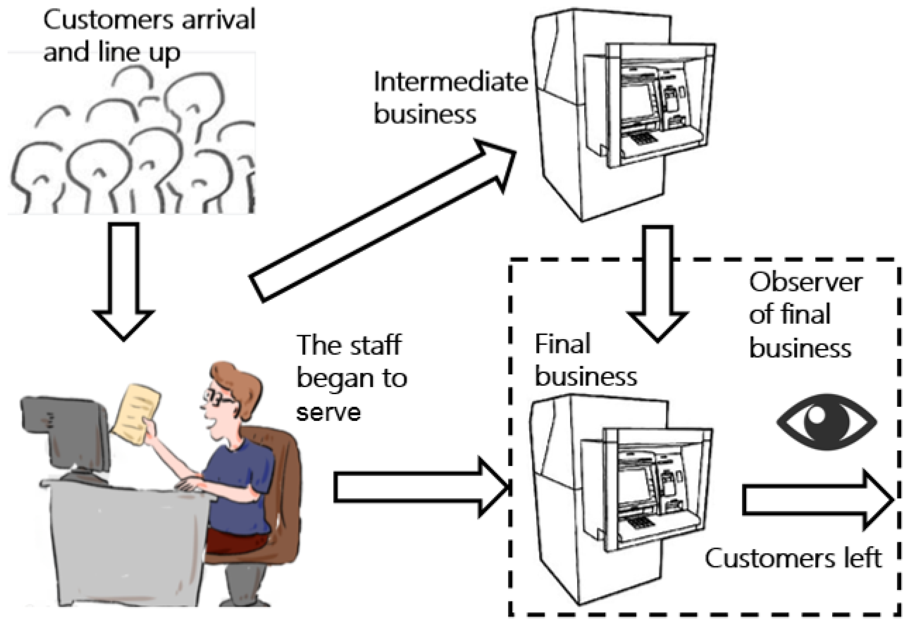 Mathematics 11 03862 g007