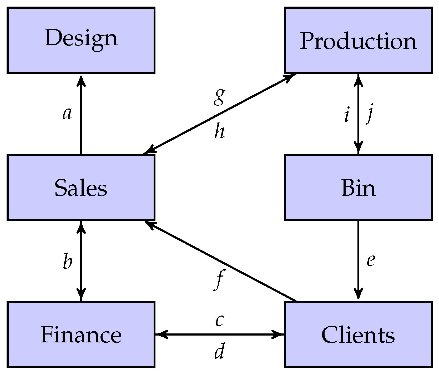 Mathematics 11 03862 g012