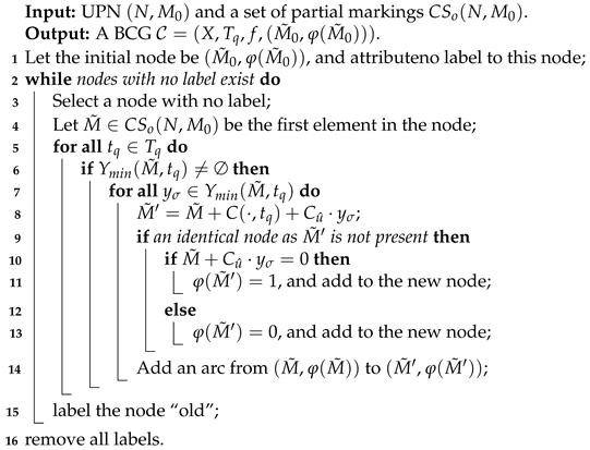 Mathematics 11 03862 i001