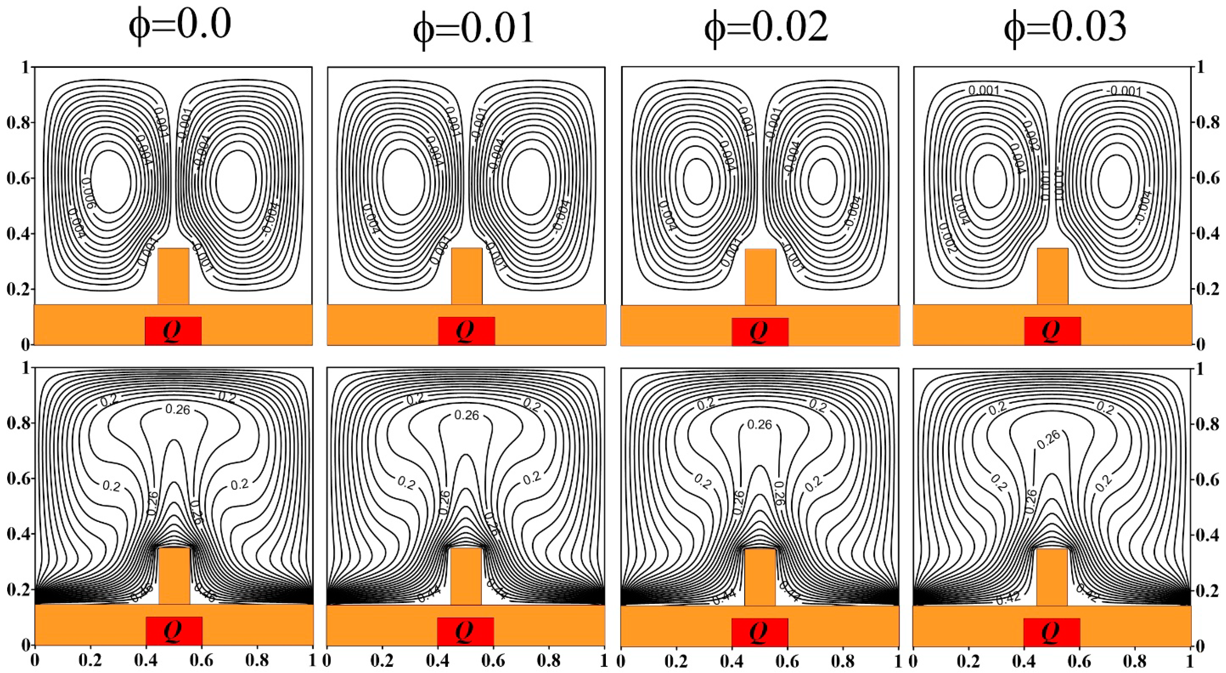 Mathematics 11 03868 g004