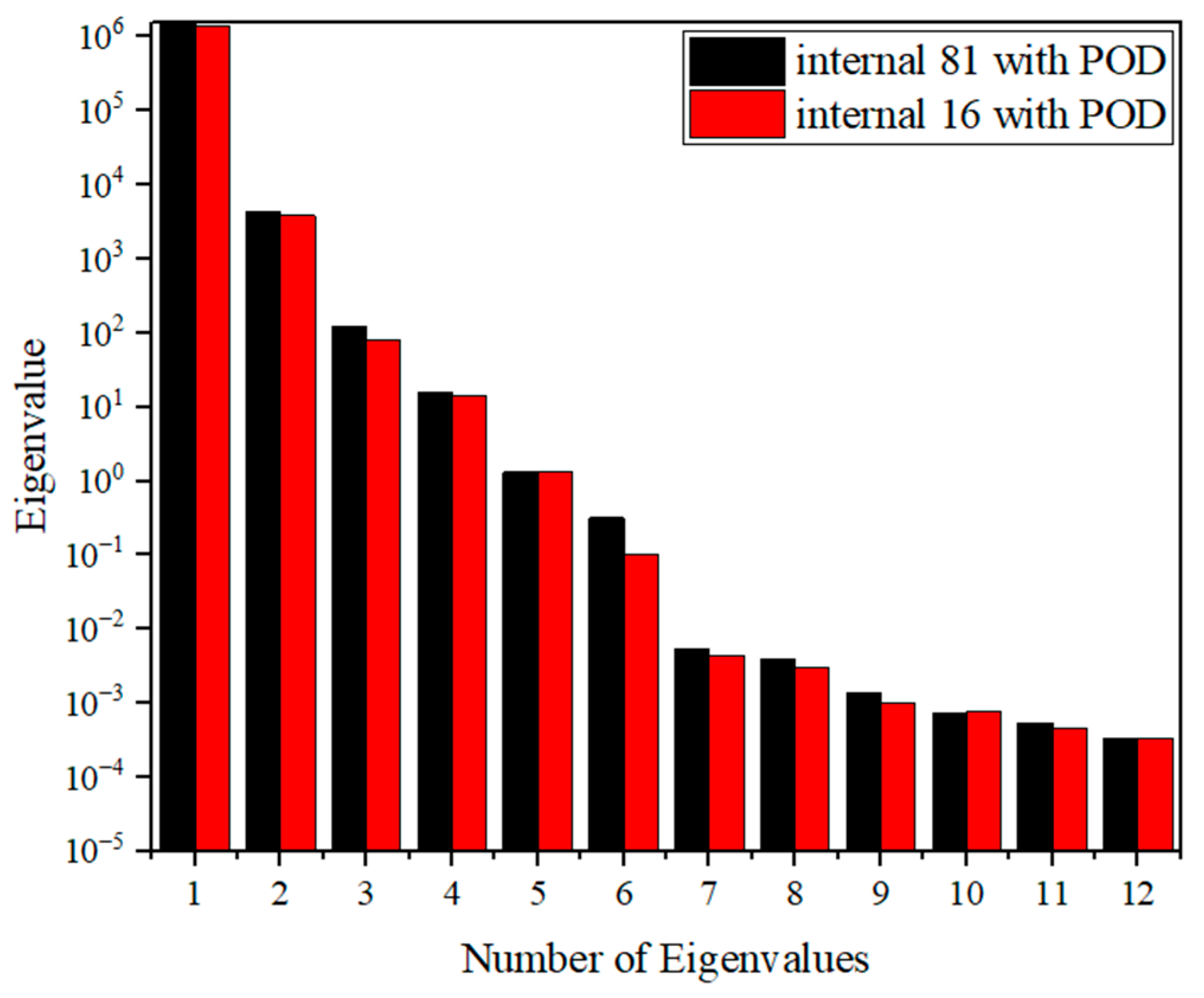 Mathematics 11 03870 g003
