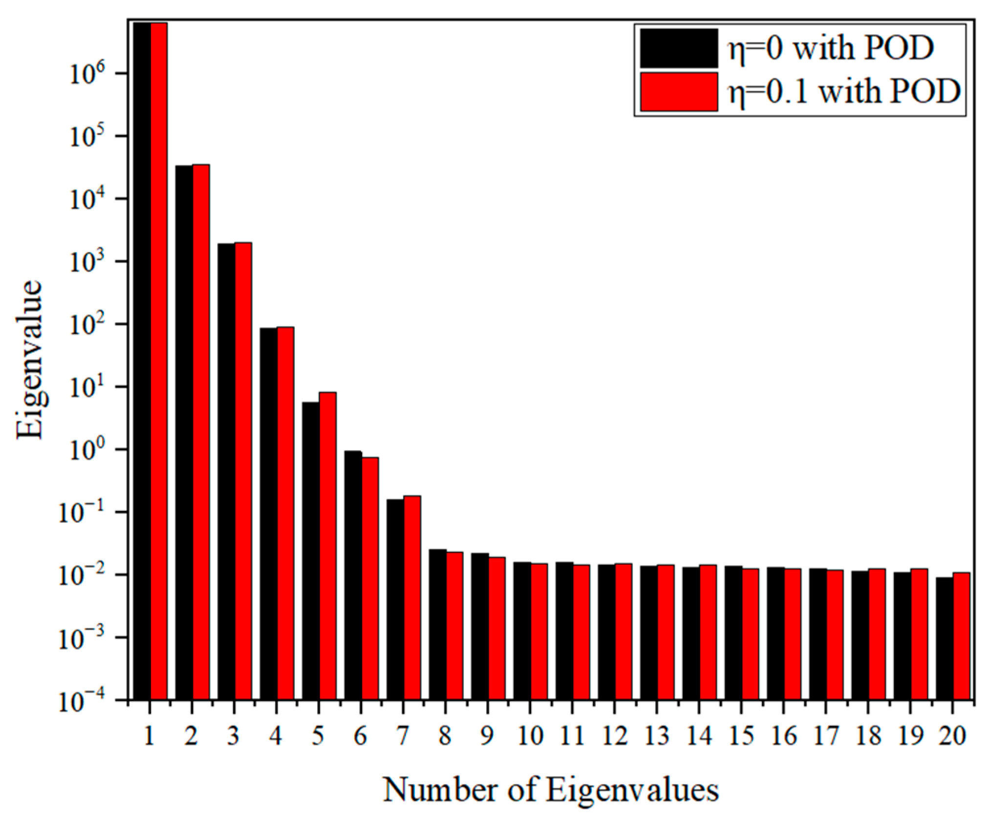Mathematics 11 03870 g010