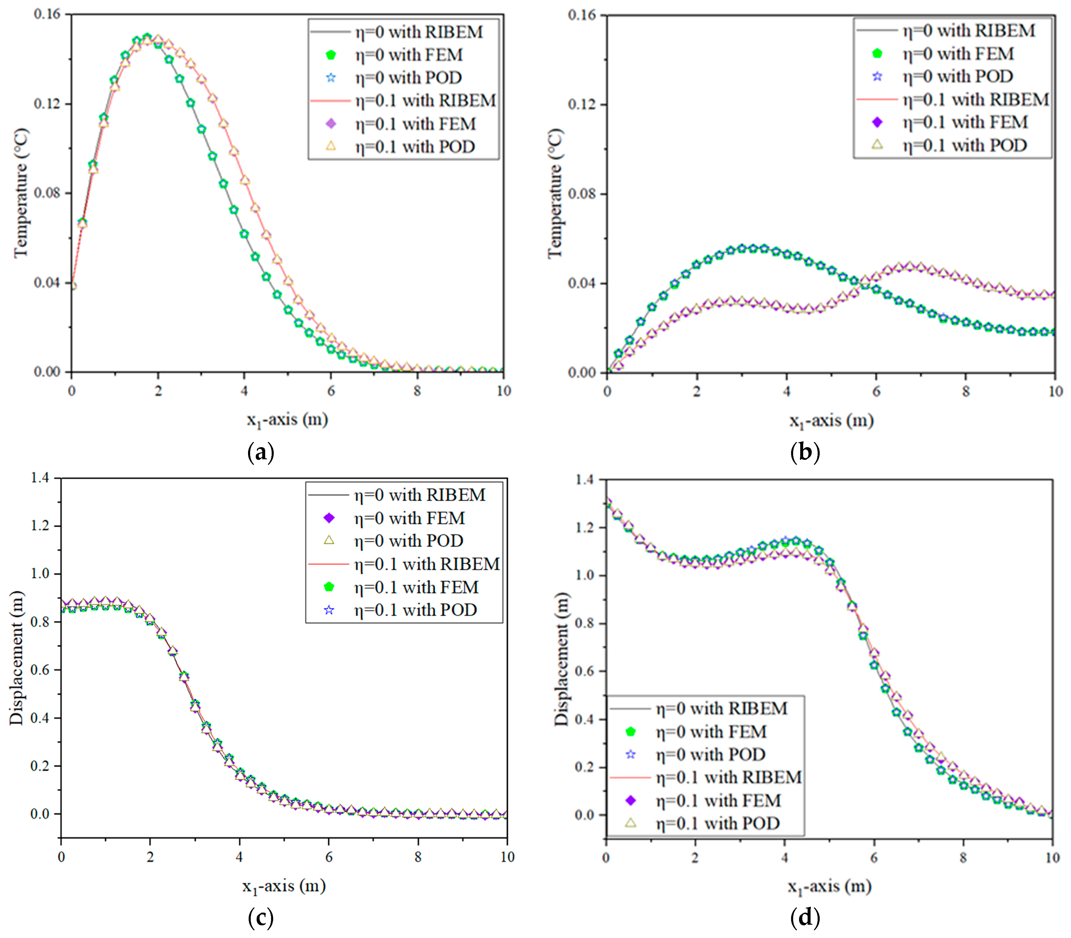 Mathematics 11 03870 g015a