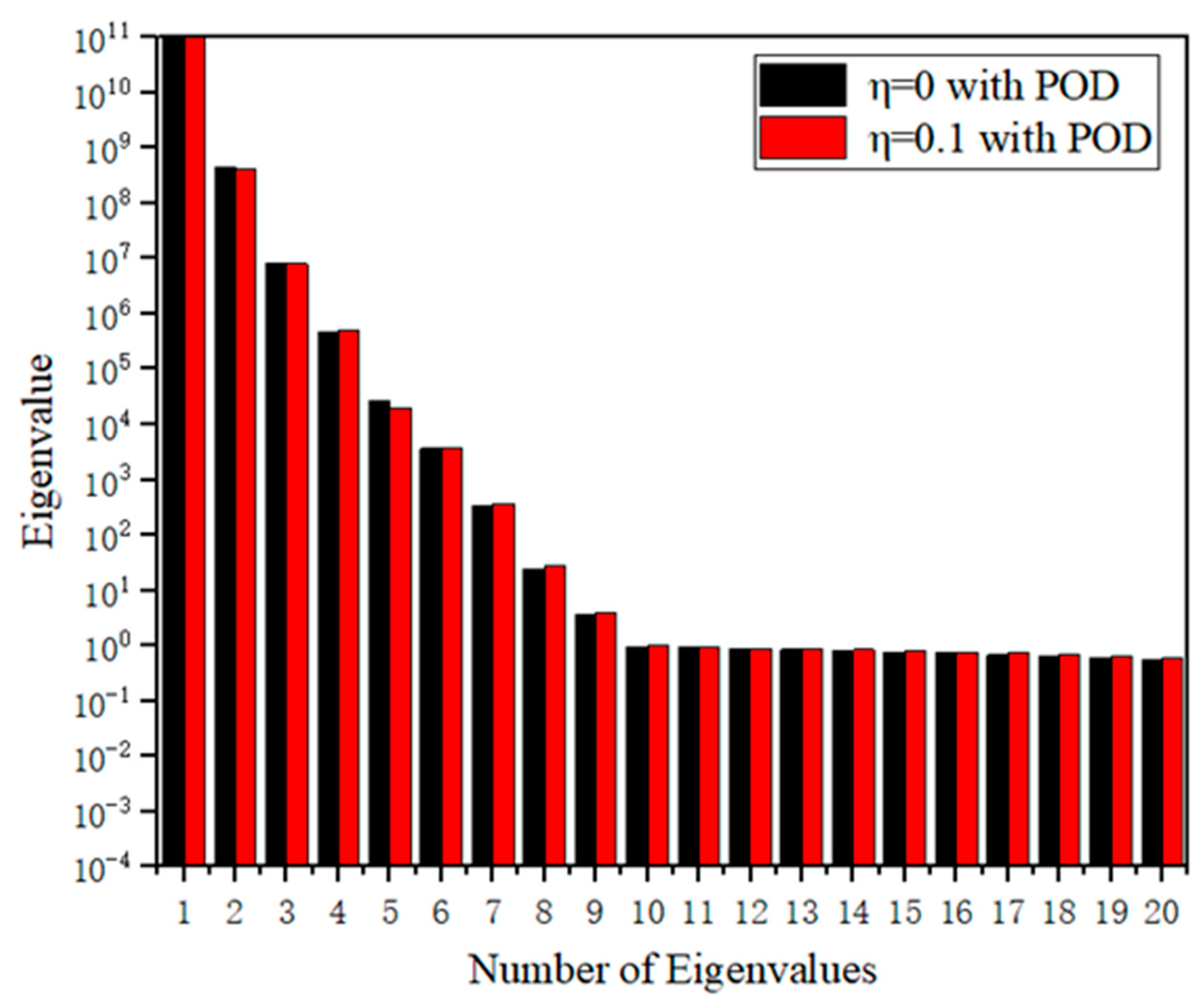 Mathematics 11 03870 g017
