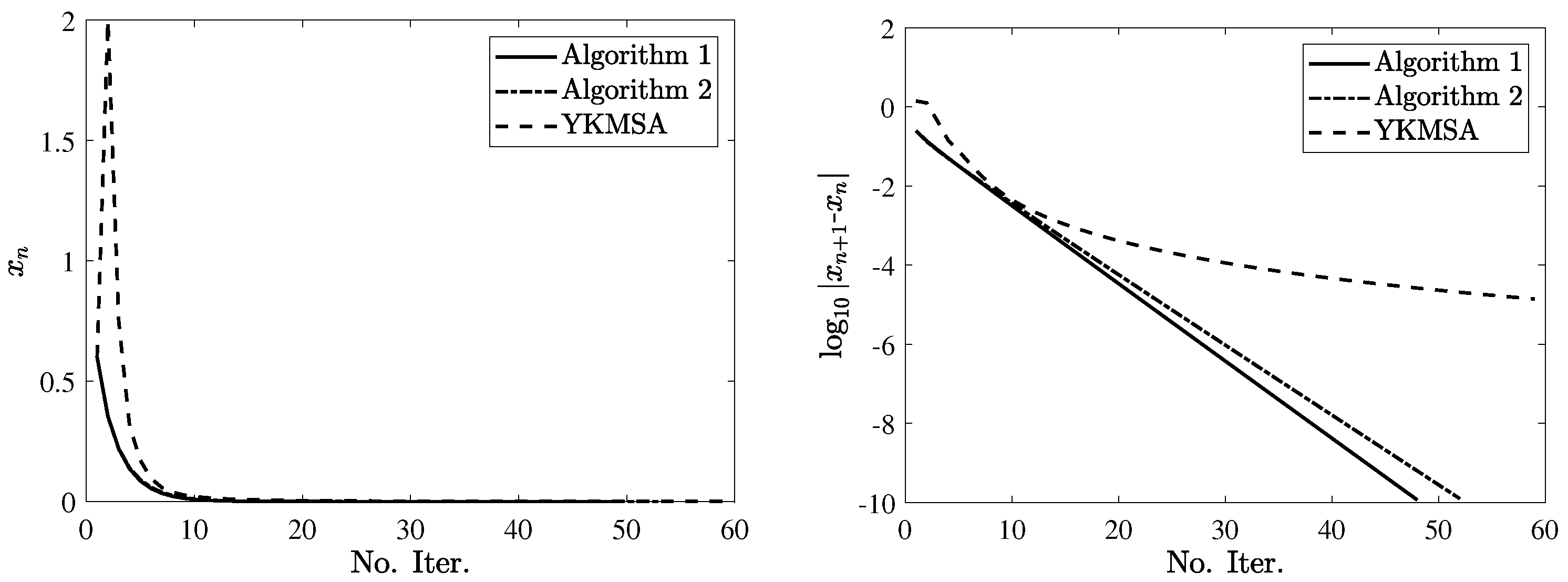 Mathematics 11 03871 g001