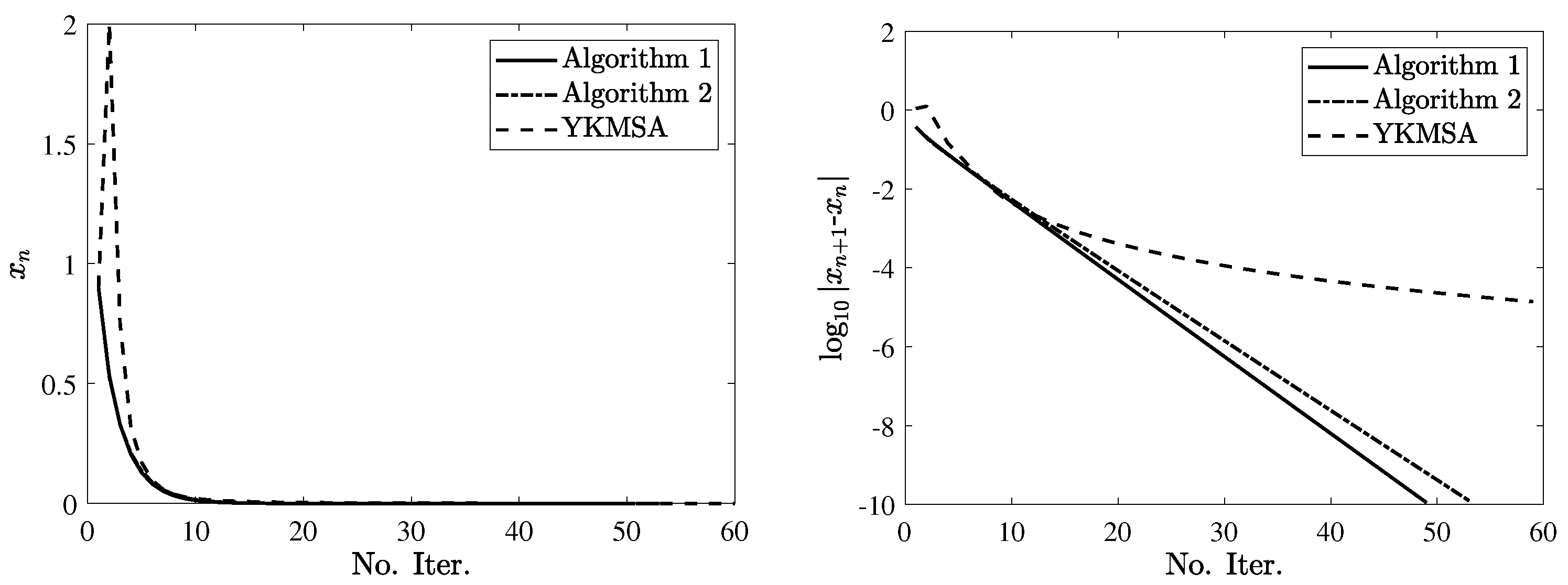 Mathematics 11 03871 g002