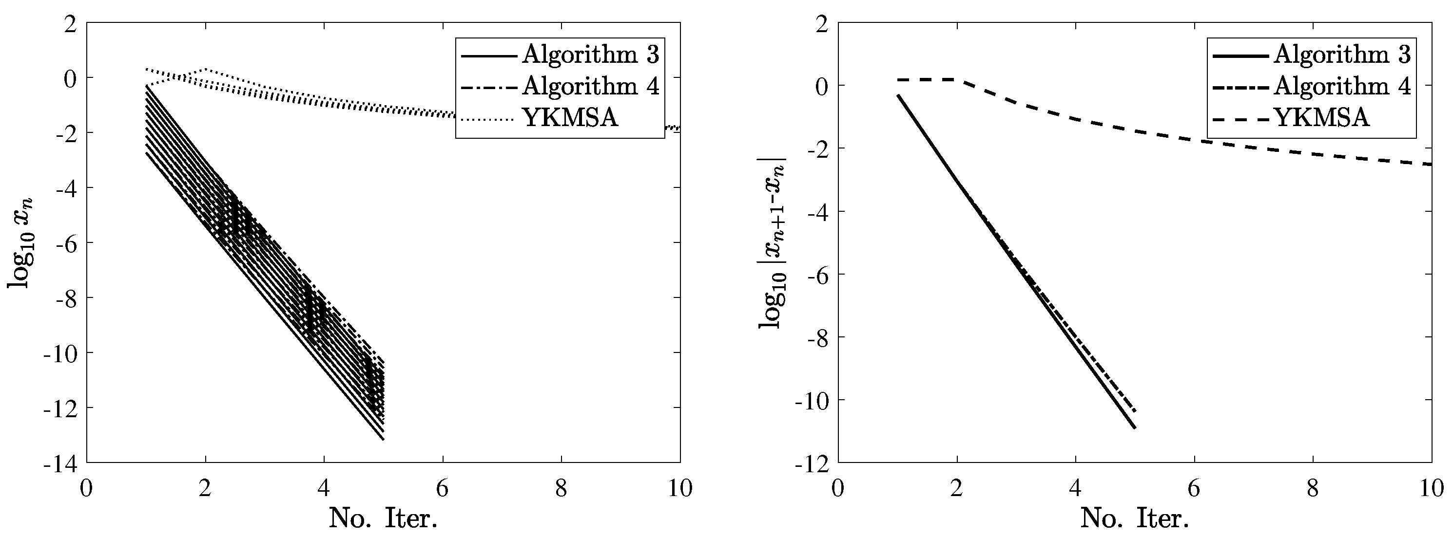 Mathematics 11 03871 g003
