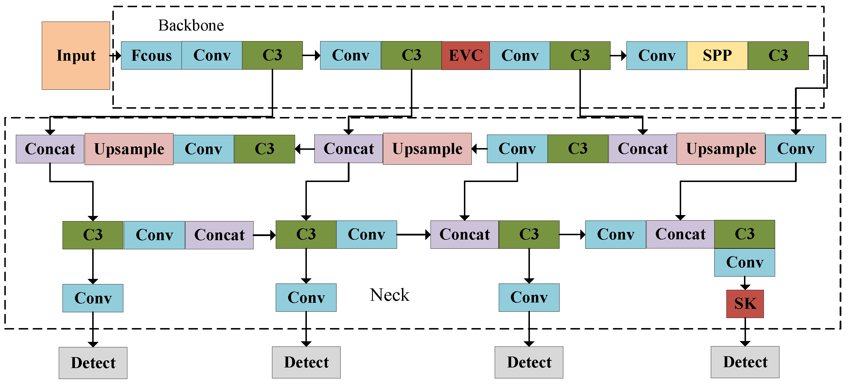 Mathematics 11 03873 g002