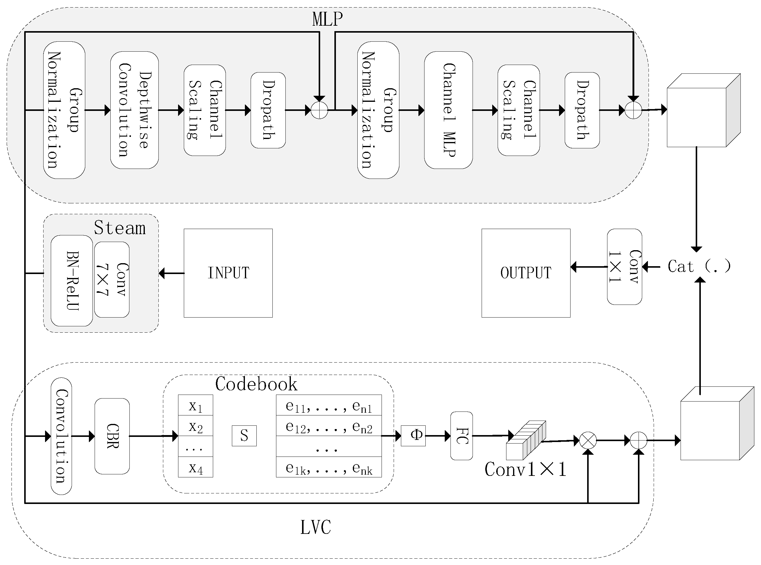 Mathematics 11 03873 g005