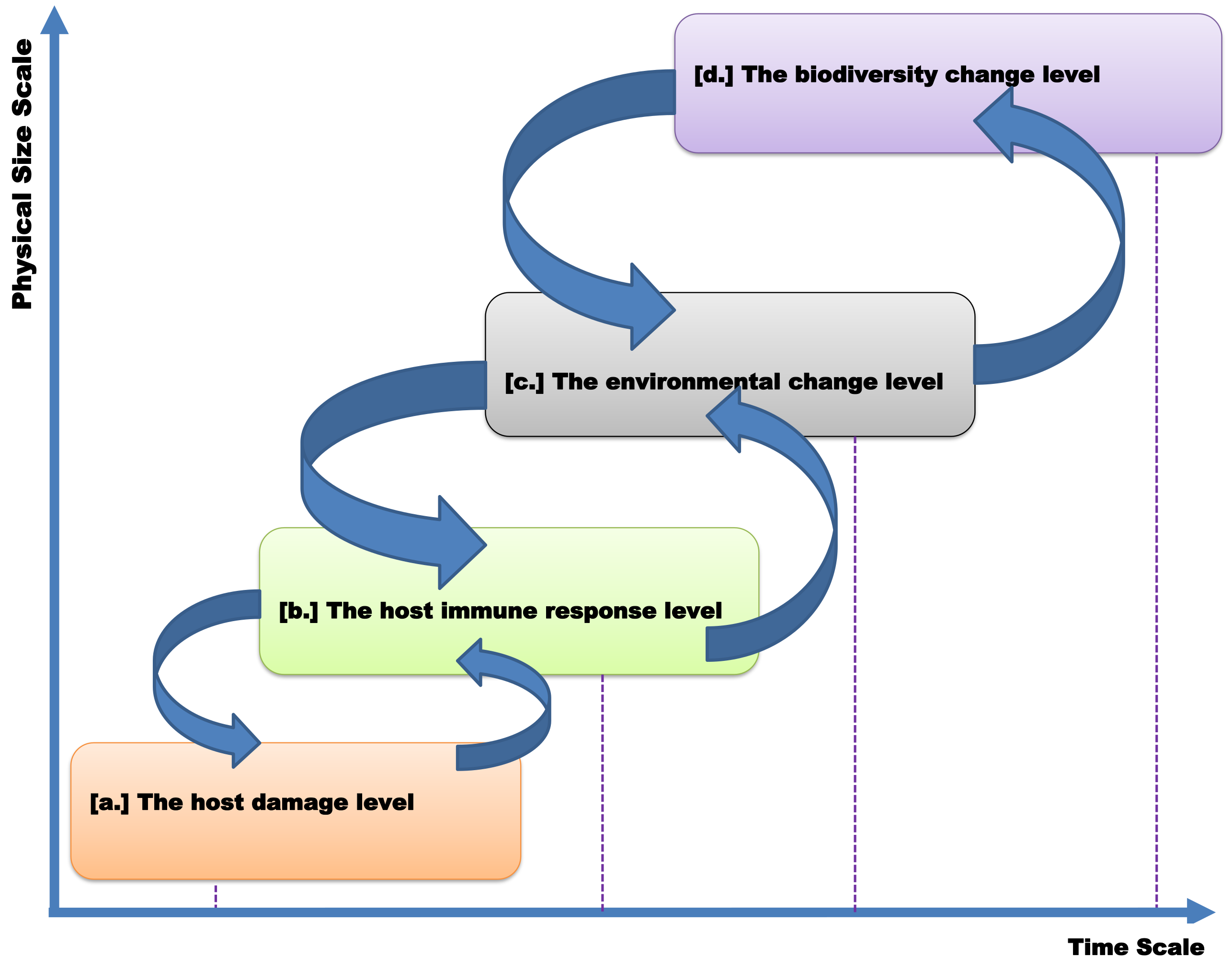 Mathematics 11 03874 g004
