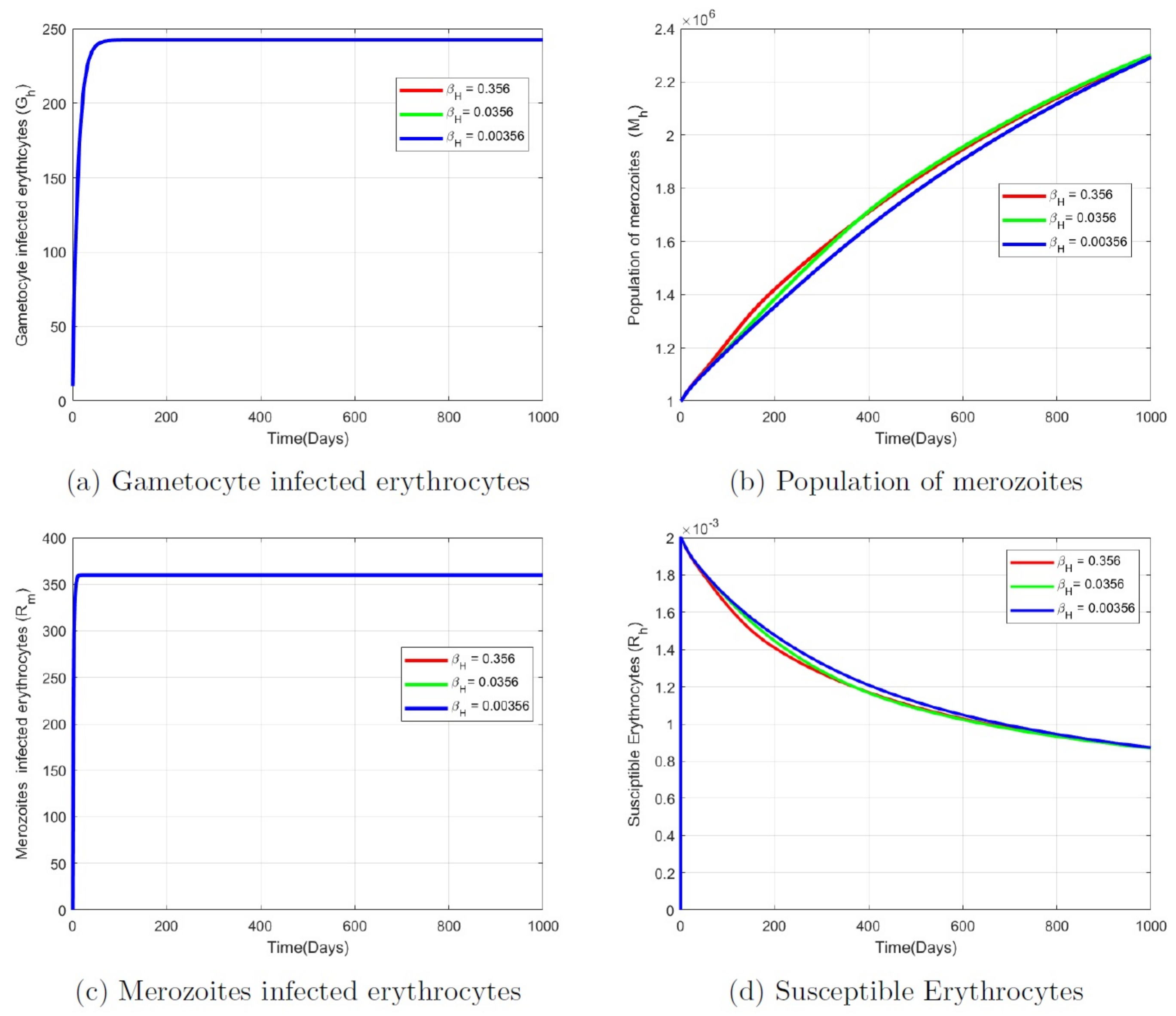 Mathematics 11 03874 g009